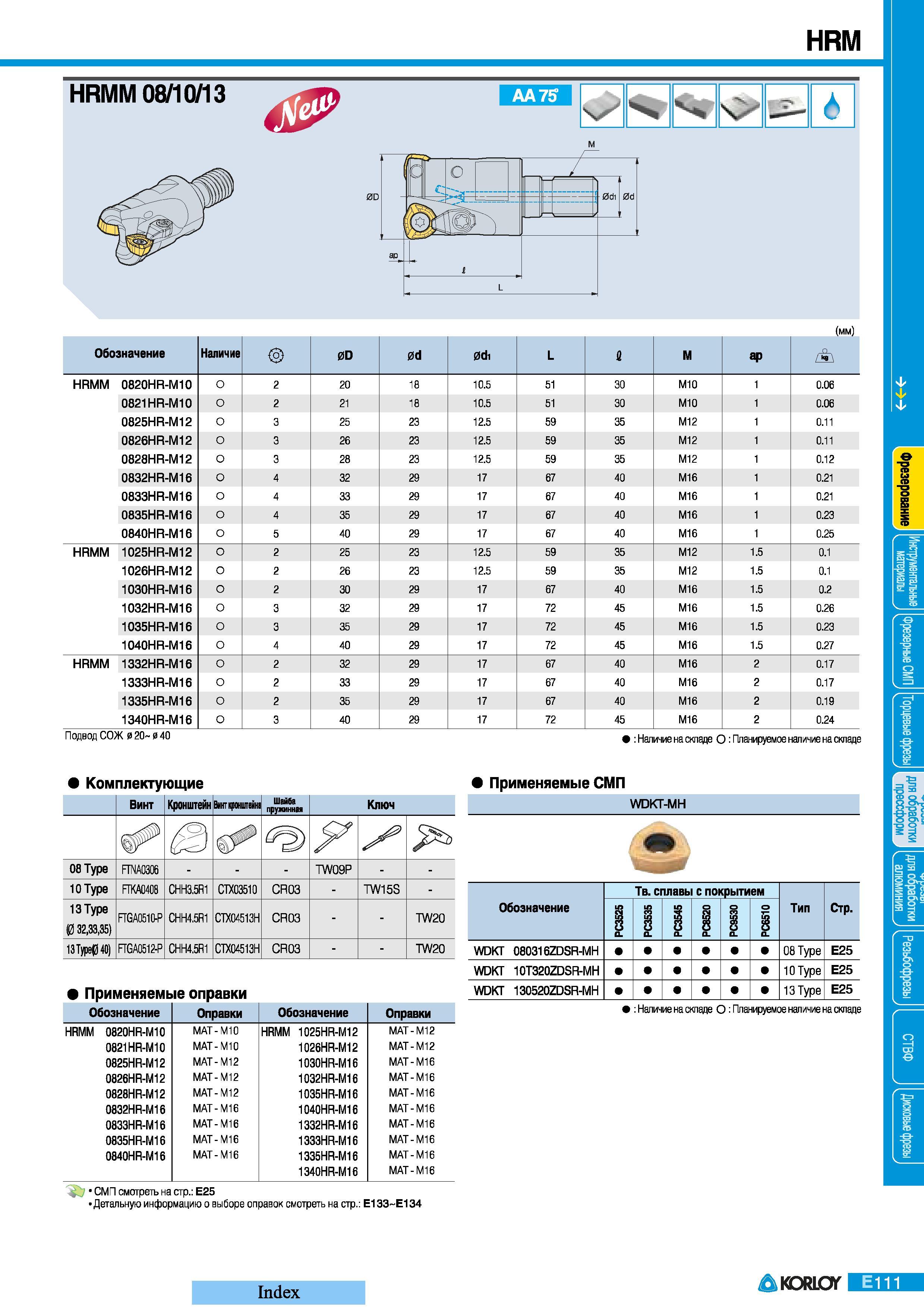 331 Фрезы Korloy HRM HRMM 08 10 13 Обозначение Наличие 0D 0d 0di L 12 ар HRMM 0820HR-M10 о 2 20 18 10 5 51 30 мю 1 0 06 0821HR-M10 о 2 21 18 10 5 51 30 мю Каталог KORLOY 2008 Инструмент металлорежущий и инструментальная оснастка Стр. E111
