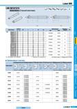 337 Фрезы Korloy Laser Mill LBE 08 10 12 16 20 25 30 32 (Стальной хвостовик) Обозначение Наличие 0D fi L 0d 0di Комплектующие Применяемые пластины (0) Рис Каталог KORLOY 2008 Инструмент металлорежущий для точения фрезерования сверления Инструментальная оснастка Стр. E117