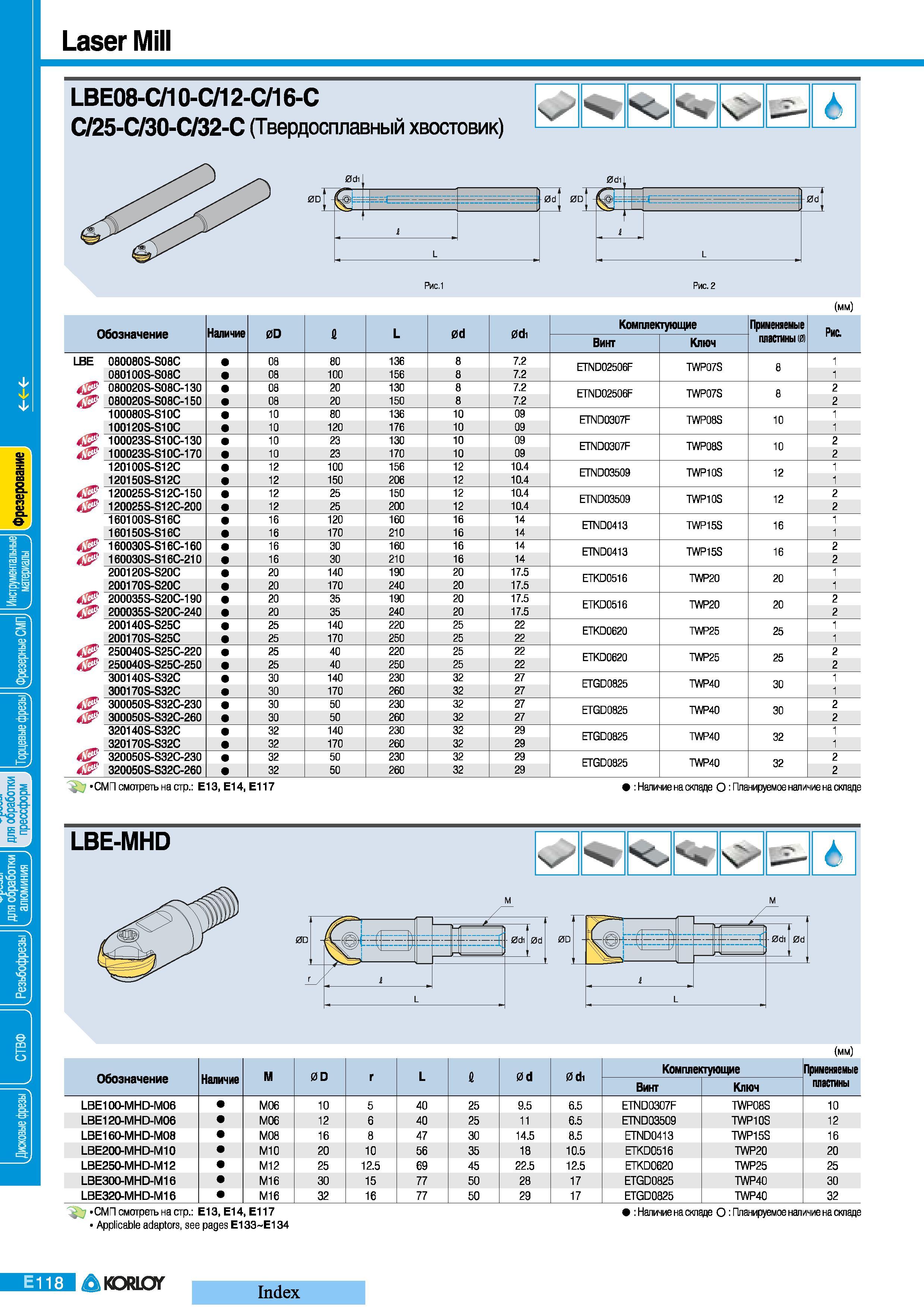 338 Фрезы Korloy Laser Mill LBE08-C 10-C 12-C 16-C C 25-C 30-C 32-C (Твердосплавный хвостовик) Обозначение Наличие 0D 1 L 0d 0di Комплектующие Применяемые Каталог KORLOY 2008 Инструмент металлорежущий и инструментальная оснастка Стр. E118