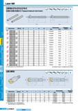 338 Фрезы Korloy Laser Mill LBE08-C 10-C 12-C 16-C C 25-C 30-C 32-C (Твердосплавный хвостовик) Обозначение Наличие 0D 1 L 0d 0di Комплектующие Применяемые Каталог KORLOY 2008 Инструмент металлорежущий для точения фрезерования сверления Инструментальная оснастка Стр. E118