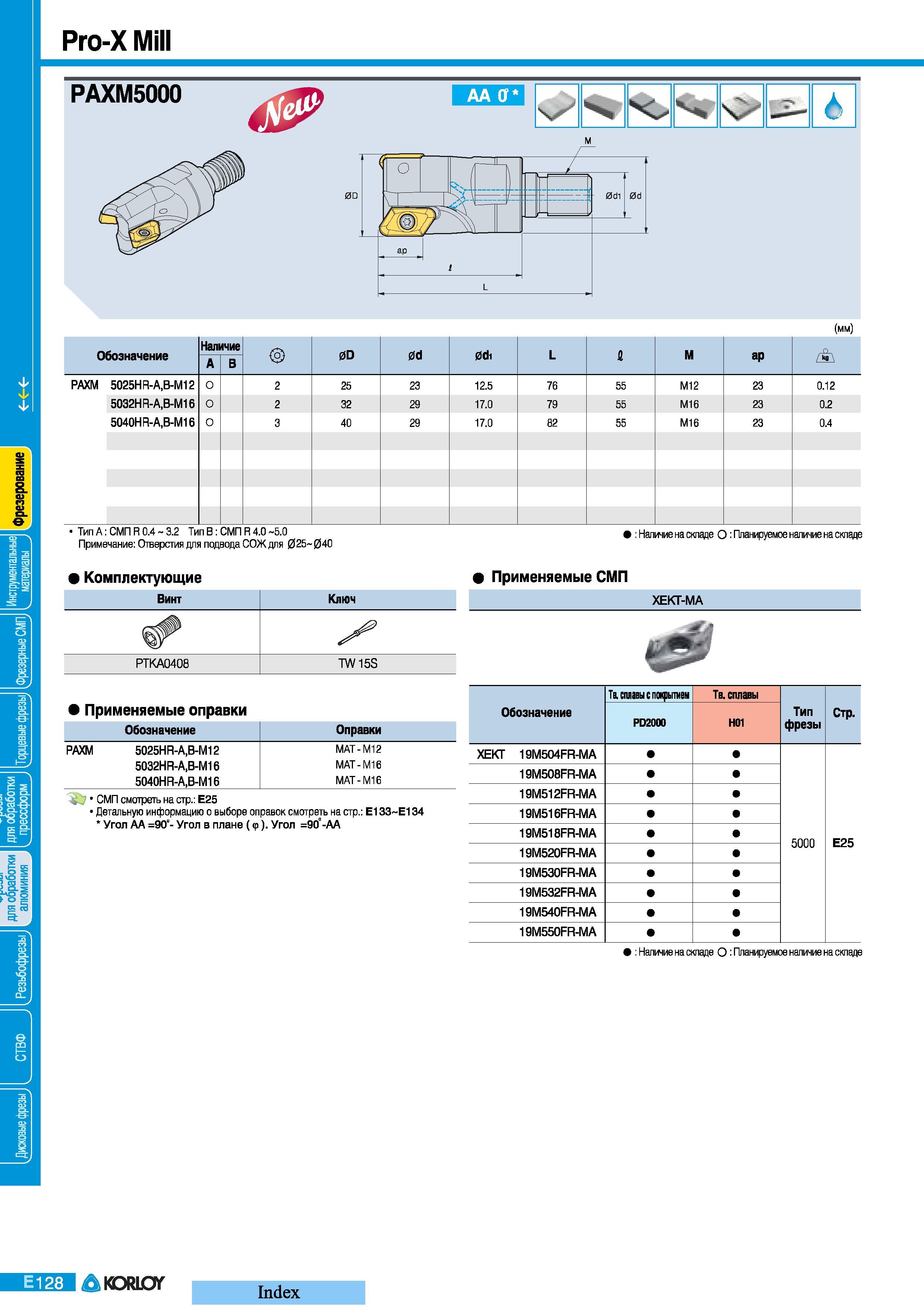 348 Фрезы Korloy Pro-X Mill PAXM5000 AA 0 Обозначение Наличие 0D 06 0di L 12 ар i А в РАХМ 5025HR-A B-M12 о 2 25 23 12 5 76 55 М12 23 0 12 5032HR-A B-M16 Каталог KORLOY 2008 Инструмент металлорежущий и инструментальная оснастка Стр. E128