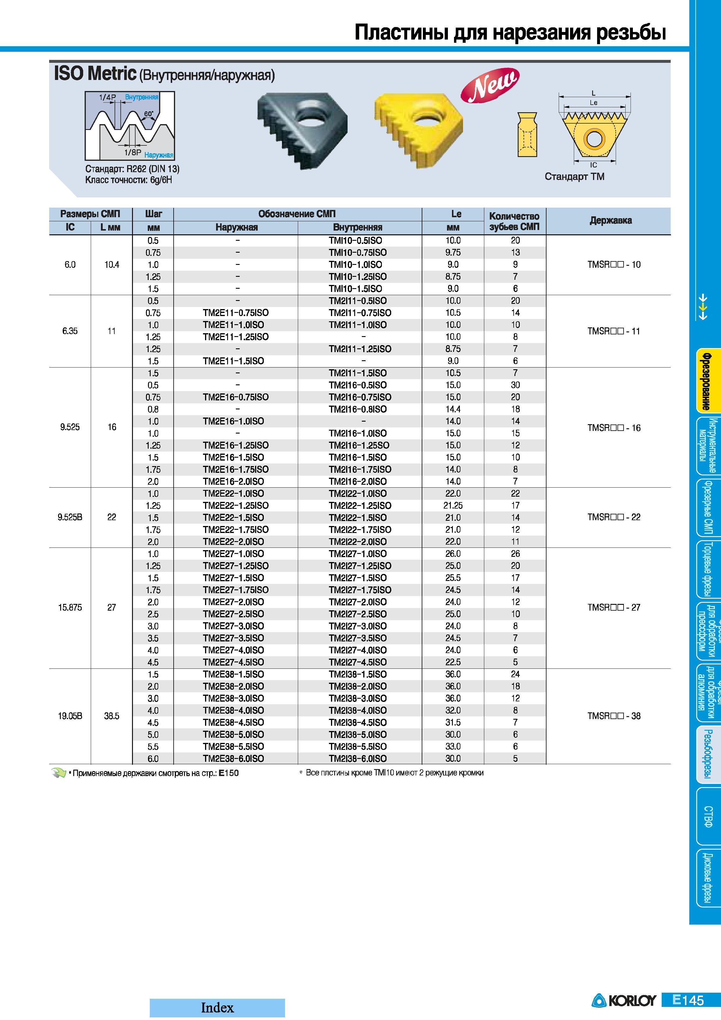 365 Пластины Korloy для нарезания резьбы ISO Metric (Внутренняя наружная) 1 4Р Внутренняя А 8Р наружная Стандарт R262 (DIN 13) Класс точности 6д 6Н Станда Каталог KORLOY 2008 Инструмент металлорежущий и инструментальная оснастка Стр. E145