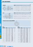 508 Типы хвостовиков металлорежущего инструмента DIN 69871 HSK No Di d2 Da D4 D5 L 1-2 La L b M 30 50 0 44 3 31 75 13 17 8 47 8 16 4 19 0 33 5 16 M12 1 75 Каталог KORLOY 2008 Инструмент металлорежущий для точения фрезерования сверления Инструментальная оснастка Стр. K26