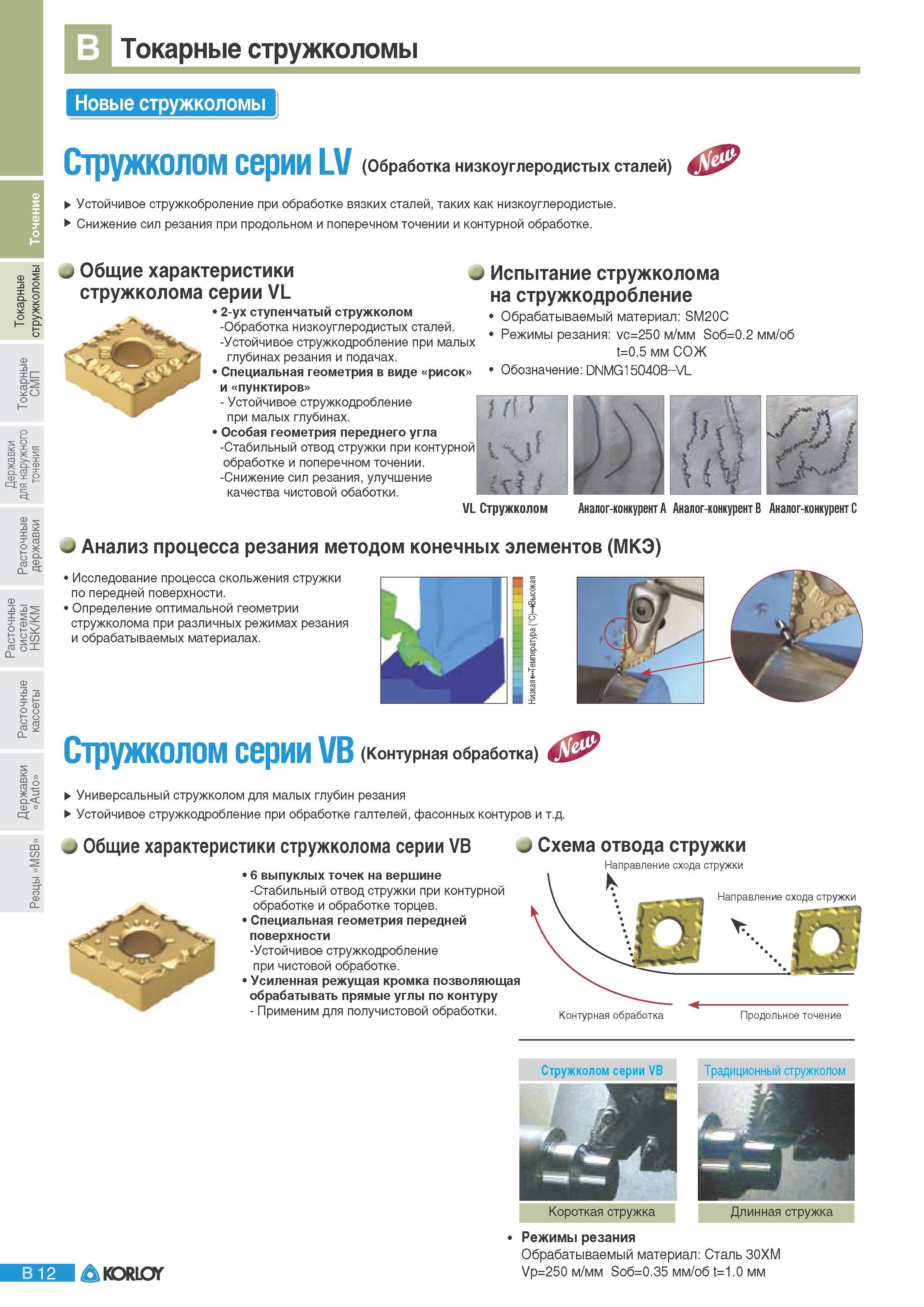 48 Стружколом Korloy серии LV (Обработка низкоуглеродистых сталей) Устойчивое стружкоброление при обработке вязких сталей таких как низкоуглеродистые Снижение Каталог KORLOY 2011 Металлорежущий инструмент сборный и твердосплавный для металлообрабатывающих станков и оборудования Стр. B12