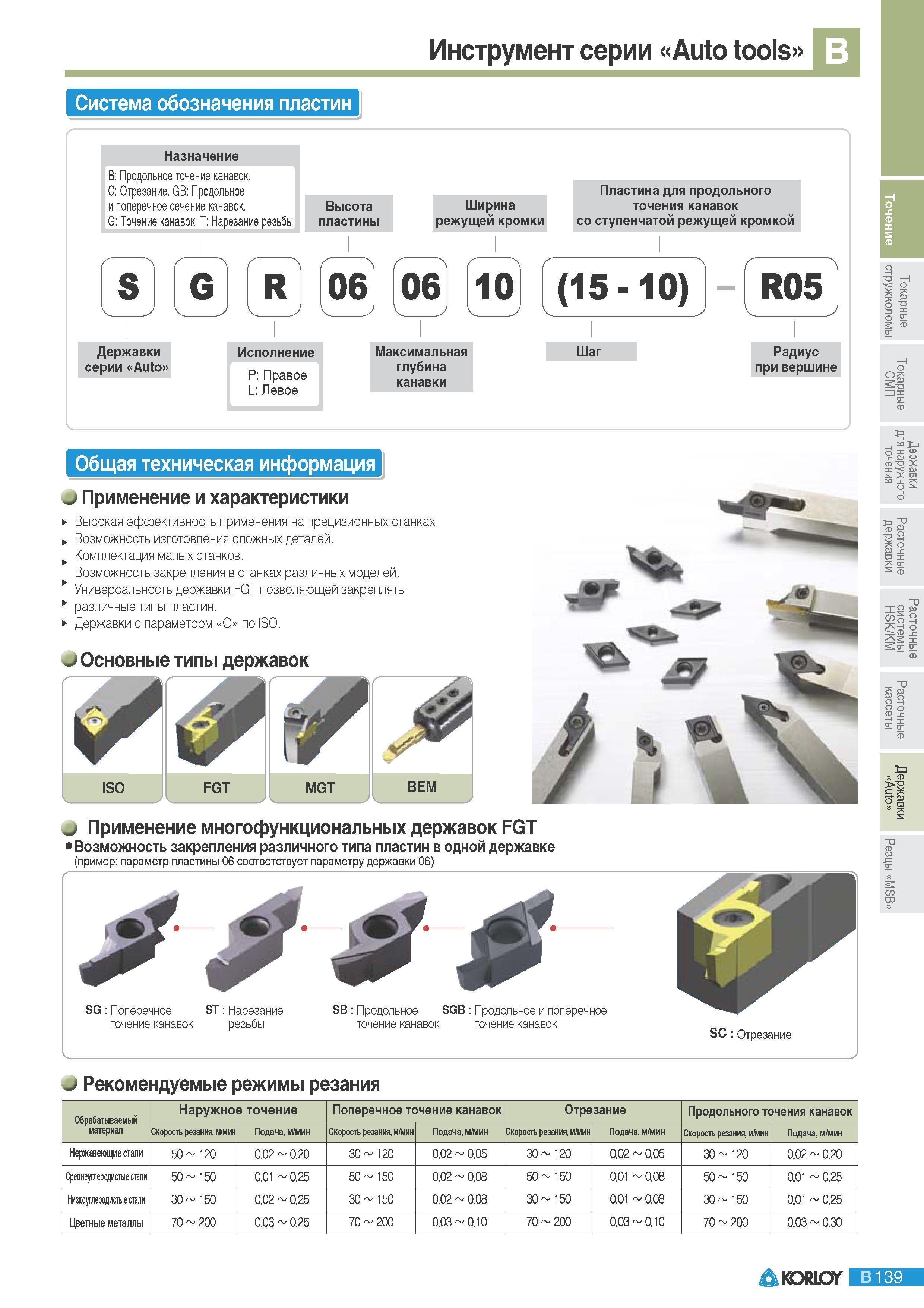175 Режущий инструмент Korloy Auto tools для малоразмерной обработки на прецизионных токарных станках-автоматах Система обозначения сменных режущих пластин из Каталог KORLOY 2011 Металлорежущий инструмент сборный и твердосплавный для металлообрабатывающих станков и оборудования Стр. B139
