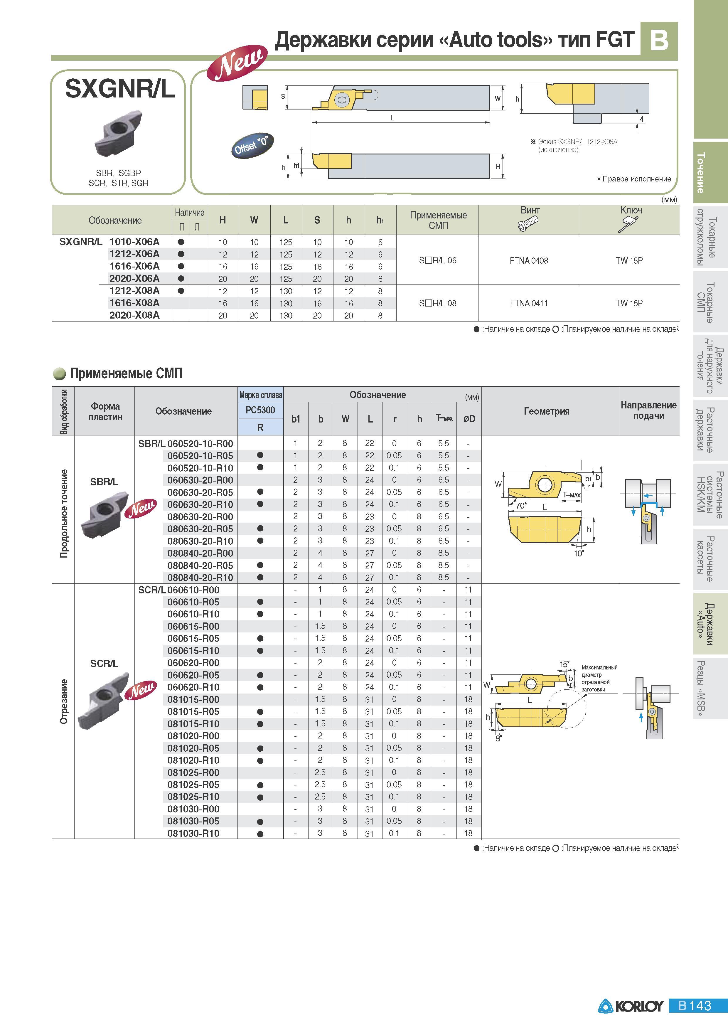 179 Токарные державки Korloy SXGNR/L SBR SGBR SCR STR SGR серии Auto tools тип Эскиз SXGNR/L 1212-X08A Правое исполнение (мм) Наличие Применяемые СМП Винт Ключ Каталог KORLOY 2011 Металлорежущий инструмент сборный и твердосплавный для металлообрабатывающих станков и оборудования Стр. B143