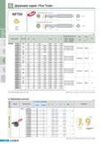 220 Державки Korloy серии Fine Tools NFTF NFTT NFTG Наличие 3D ad T-utw Серия NFTIHA Э125С2 S16 14 569 00Э&4 0157 0 189 Э150С-2 У1В М2 2 7S6 0610 0 0394 0 183 Каталог KORLOY 2011 Металлорежущий инструмент сборный и твердосплавный для станков Стр. C32