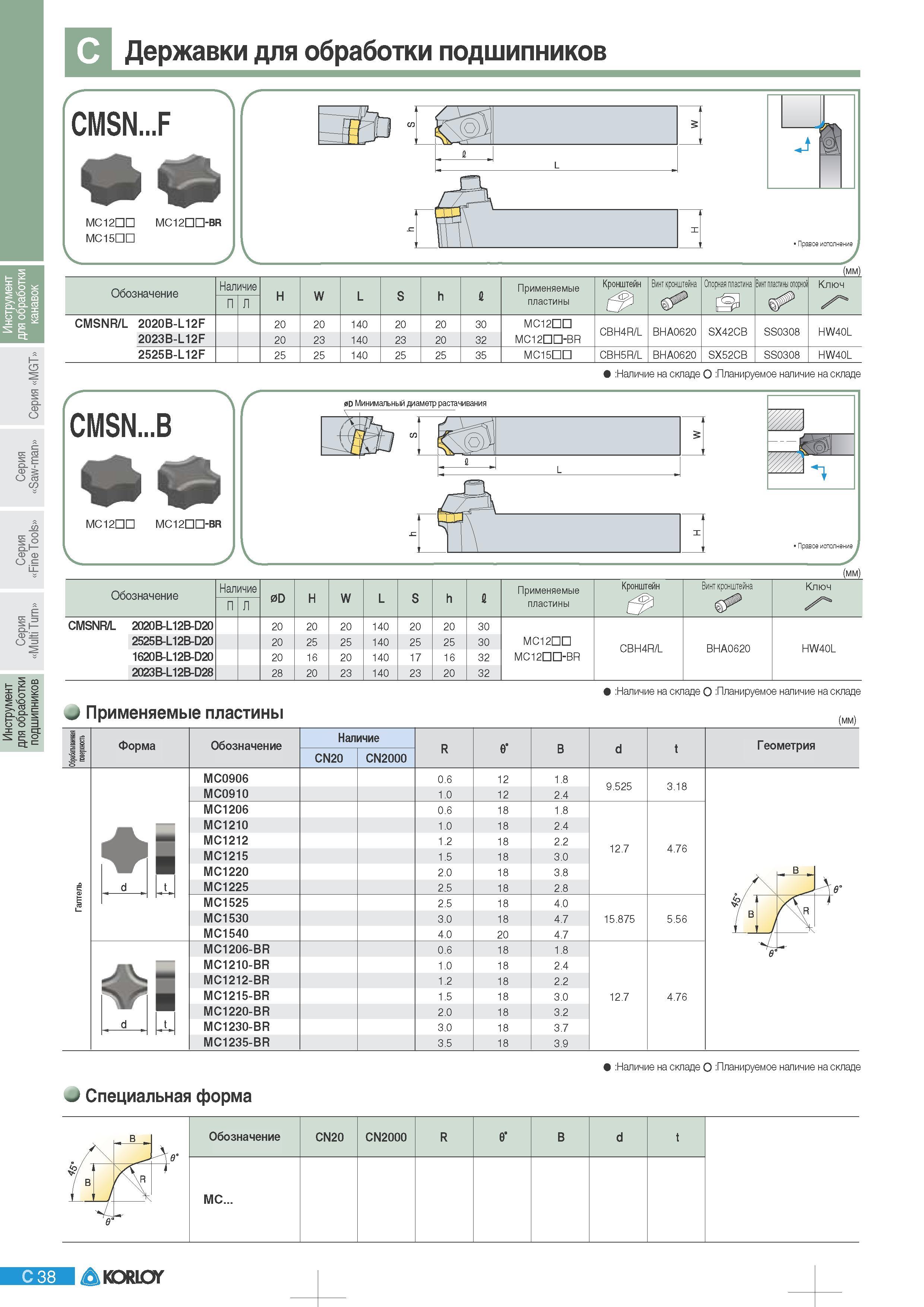 226 Державки Korloy для обработки подшипников CMSN F MC12DD MC12DD-BR MC15DD 1 3 1 а L (мм) Обозначение Наличие W L S h 1 Применяемые Кронштейн Винт кронштейна Каталог KORLOY 2011 Металлорежущий инструмент сборный и твердосплавный для металлообрабатывающих станков и оборудования Стр. C38