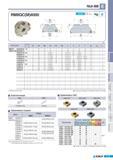 345 Фрезы Korloy со сменными режущими пластинами Rich Mill RM8QC(M)4000 AA 88 AR -6 RR -8 -6 (мм) Обозначение Наличие 0D 0D2 0d 0di 0d2 а b Е F ар Рис RM8QC 40 Каталог KORLOY 2011 Металлорежущий инструмент сборный и твердосплавный для станков Стр. E59
