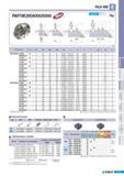 359 Фрезерный инструмент Korloy со сменными режущими пластинами Rich Mill RMT8E(M)4000 5000 JP M 75 AR -6 RR -8 6 0Di 0D2 0d fit 0D2 v 0D Рис 1 0d a 1 4 0101 6 Каталог KORLOY 2011 Металлорежущий инструмент сборный и твердосплавный для станков Стр. E73