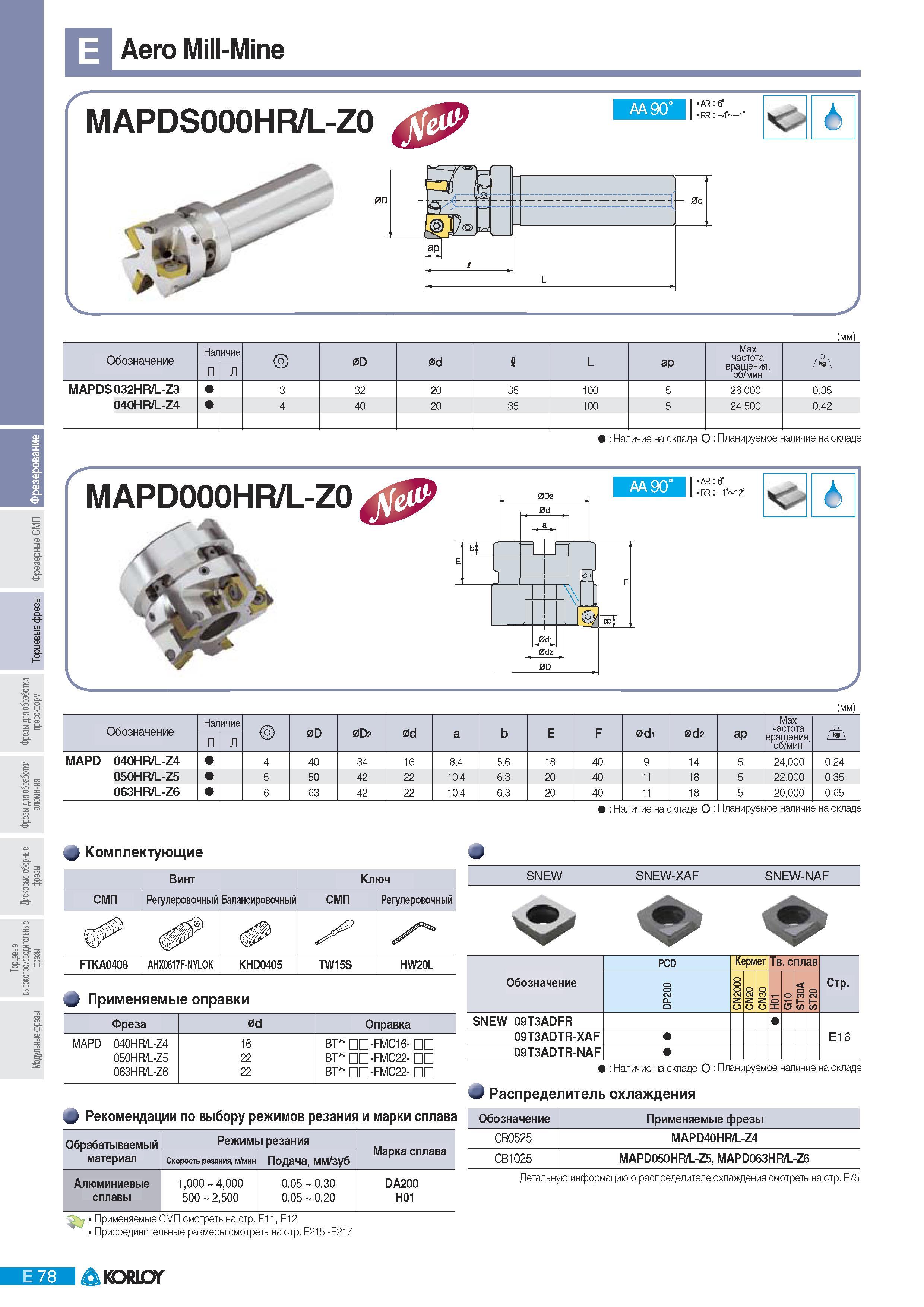 364 Фрезы Korloy с многогранными режущими пластинами Aero Mill-Mine AA 90 AR 6 RR -4 лН L-Z0 Обозначение Наличие 0D 0d 1 L ар Мах частота вращения об/мин MAPDS Каталог KORLOY 2011 Металлорежущий инструмент сборный и твердосплавный для металлообрабатывающих станков и оборудования Стр. E78