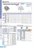 370 Фрезы Korloy со сменными пластинами Alpha- AMC(M)1 OOOS 1500S 2000S AA 90 AR 9 13 RR:-14 5 а ГУ р 0diB 0d2 0d3 0D 6 RR(RR ) (мм) Обозначение Наличие 0D 0D2 Каталог KORLOY 2011 Металлорежущий инструмент сборный и твердосплавный для станков Стр. E84