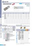 384 Фрезы Korloy со сменными пластинами Alpha- AMS2000M 4000M M 90 AR 7 9 RR -13 ''H0 Ч N (мм) Обозначение Наличие 0D 0d в L Число зубьев ар AMS 2020M 3 20 20 Каталог KORLOY 2011 Металлорежущий инструмент сборный и твердосплавный для станков Стр. E98