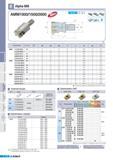 386 Фрезы Korloy со сменными пластинами Alpha- AMM1000 1500 2000 AA 90 AR 7 5 1Z5 RR 28T 6 Ч с -2- 6 (мм) Обозначение Наличие 0D 0d 0di L ар А AMM 1012HR-M06 3 Каталог KORLOY 2011 Металлорежущий инструмент сборный и твердосплавный для станков Стр. E100