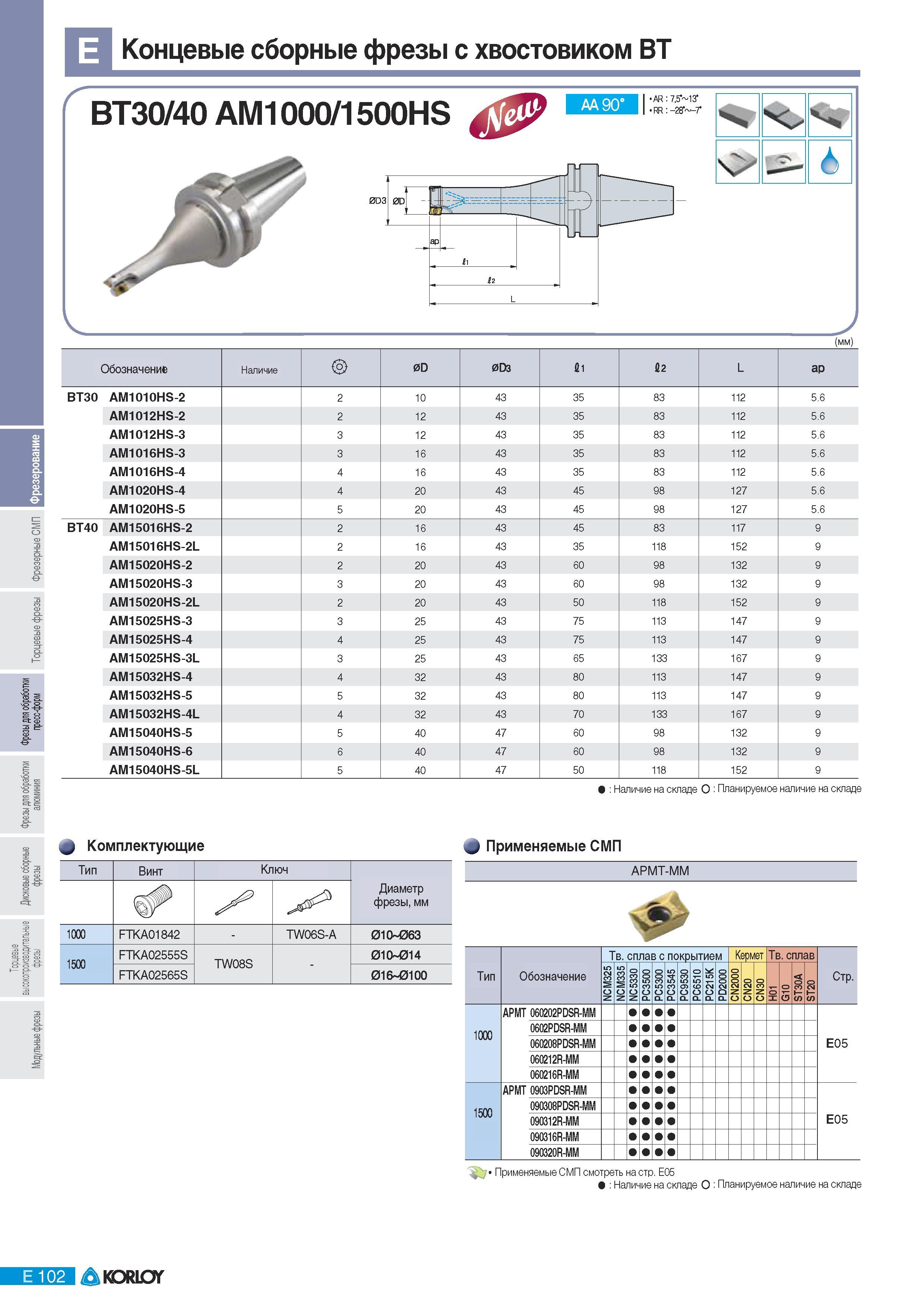 388 Концевые сборные фрезы Korloy с хвостовиком ВТ BT30 40 AM1000 1500HS АА 90 AR 7 5 13 RR 28 7 0D3 0D %-г- 6 (мм) Обозначение Наличие 0D 0D3 4i fl2 L ap BT30 Каталог KORLOY 2011 Металлорежущий инструмент сборный и твердосплавный для металлообрабатывающих станков и оборудования Стр. E102