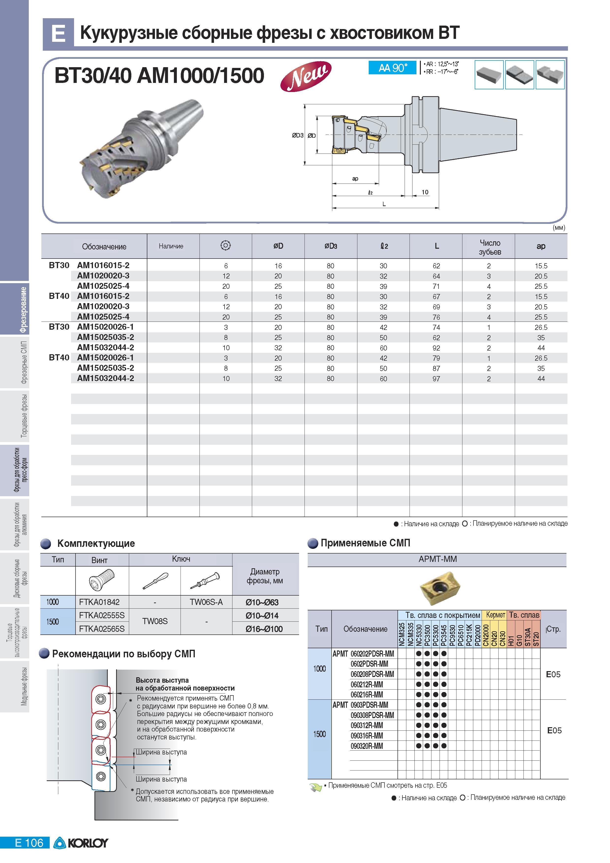 392 Кукурузные сборные фрезы Korloy с хвостовиком BT BT30 40 AM1000 1500 АА 90 AR 1 а5 13 RR -ТТ' -б 0D3 (мм) Обозначение Наличие 0D 0D3 й2 L Число зубьев ар A Каталог KORLOY 2011 Металлорежущий инструмент сборный и твердосплавный для металлообрабатывающих станков и оборудования Стр. E106