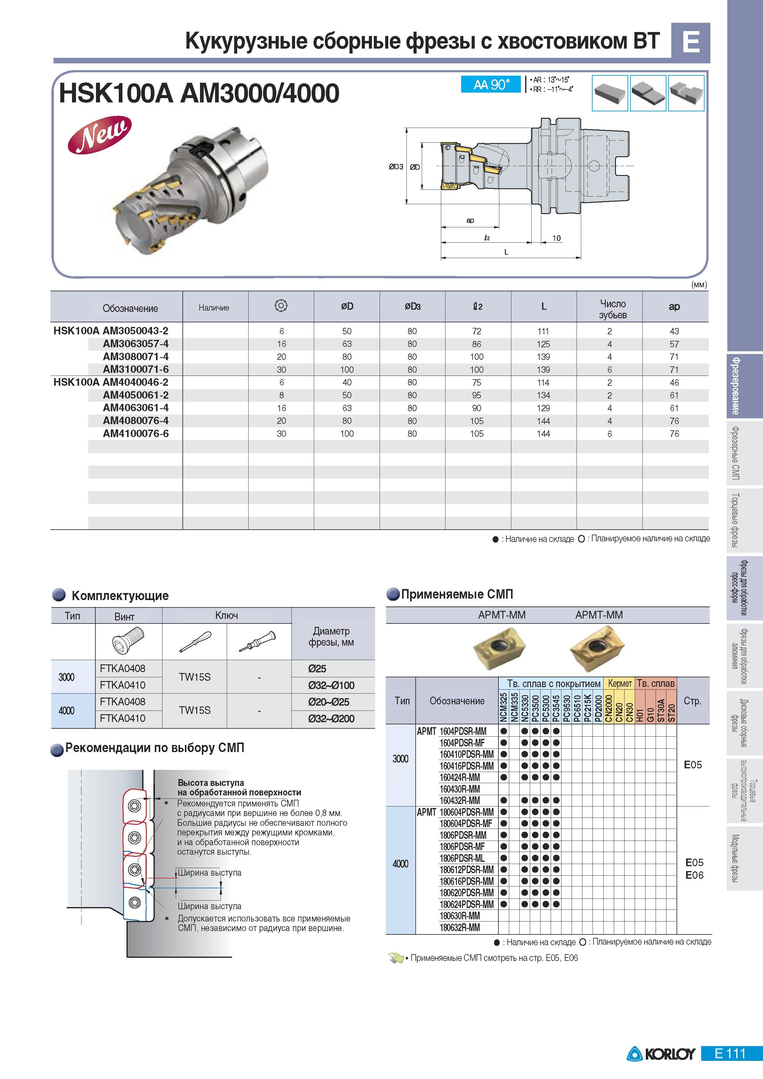 397 Кукурузные сборные фрезы Korloy с хвостовиком BT HSK100А АМ3000 4000 40 0D3 (мм) Обозначение Наличие 0D 0D3 02 L Число зубьев ар HSK100A AM3050043-2 6 50 8 Каталог KORLOY 2011 Металлорежущий инструмент сборный и твердосплавный для металлообрабатывающих станков и оборудования Стр. E111