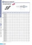 398 Модульные фрезерные оправки Korloy ВТ BT30 BT40 BT50 0D3 0D20D1 (мм) Обозначение Наличие 0D 0Di 0D2 0D3 0di Q1 L M BT30 MAT-M06-053 11 11 7 13 30 6 5 5 21 Каталог KORLOY 2011 Металлорежущий инструмент сборный и твердосплавный для станков Стр. E112