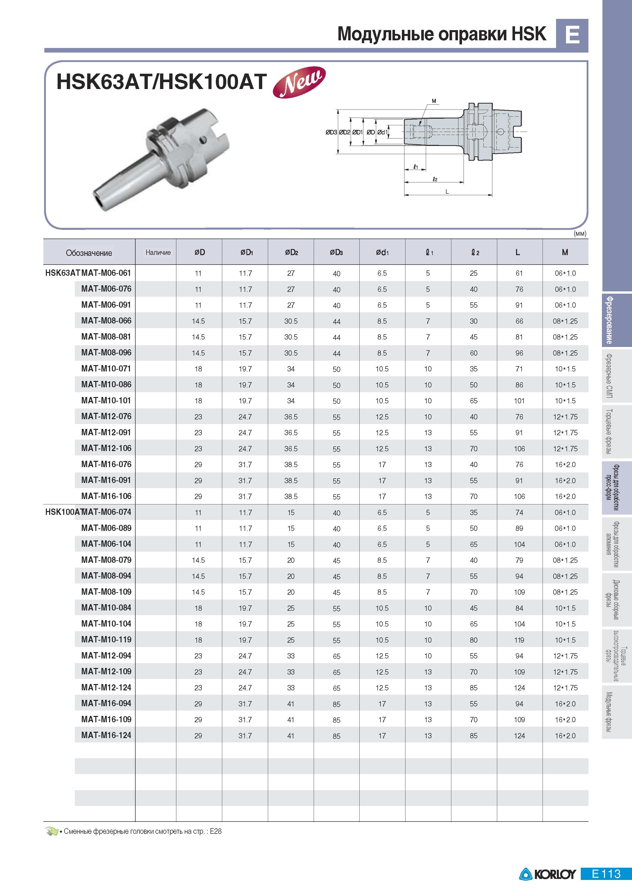 399 Модульные оправки Korloy HSK HSK63AT HSK100AT (мм) Обозначение Наличие 0D 0Di 0D2 0D3 0di fil L HSK63AT MAT-M06-061 11 11 7 27 40 6 5 5 25 61 06 1 0 MAT-M0 Каталог KORLOY 2011 Металлорежущий инструмент сборный и твердосплавный для металлообрабатывающих станков и оборудования Стр. E113
