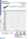 418 Фрезы Korloy со сменными пластинами Future Mill FMRS3000 4000 AR 5 RR:-8 -5 С- N 6 Рис 1 Рис 2 (мм) Обозначение Наличие 0D 0С 0d а L ар Рис FMRS 3021HRD-M Каталог KORLOY 2011 Металлорежущий инструмент сборный и твердосплавный для станков Стр. E132
