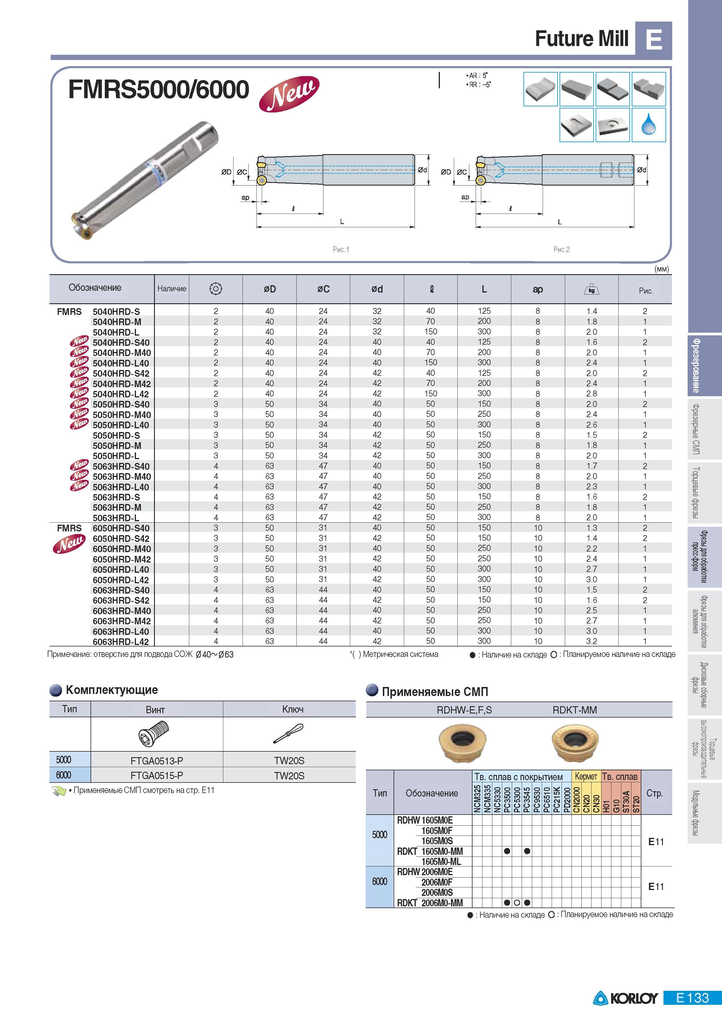 419 Фрезы Korloy со сменными пластинами Future Mill FMRS5000 6000 4JP AR 5 RR -5 V I& 6 HpJv J SI Q 0с атР зг ар i L Рис 1 Рис 2 (мм) Обозначение Наличие 0D 0C Каталог KORLOY 2011 Металлорежущий инструмент сборный и твердосплавный для металлообрабатывающих станков и оборудования Стр. E133