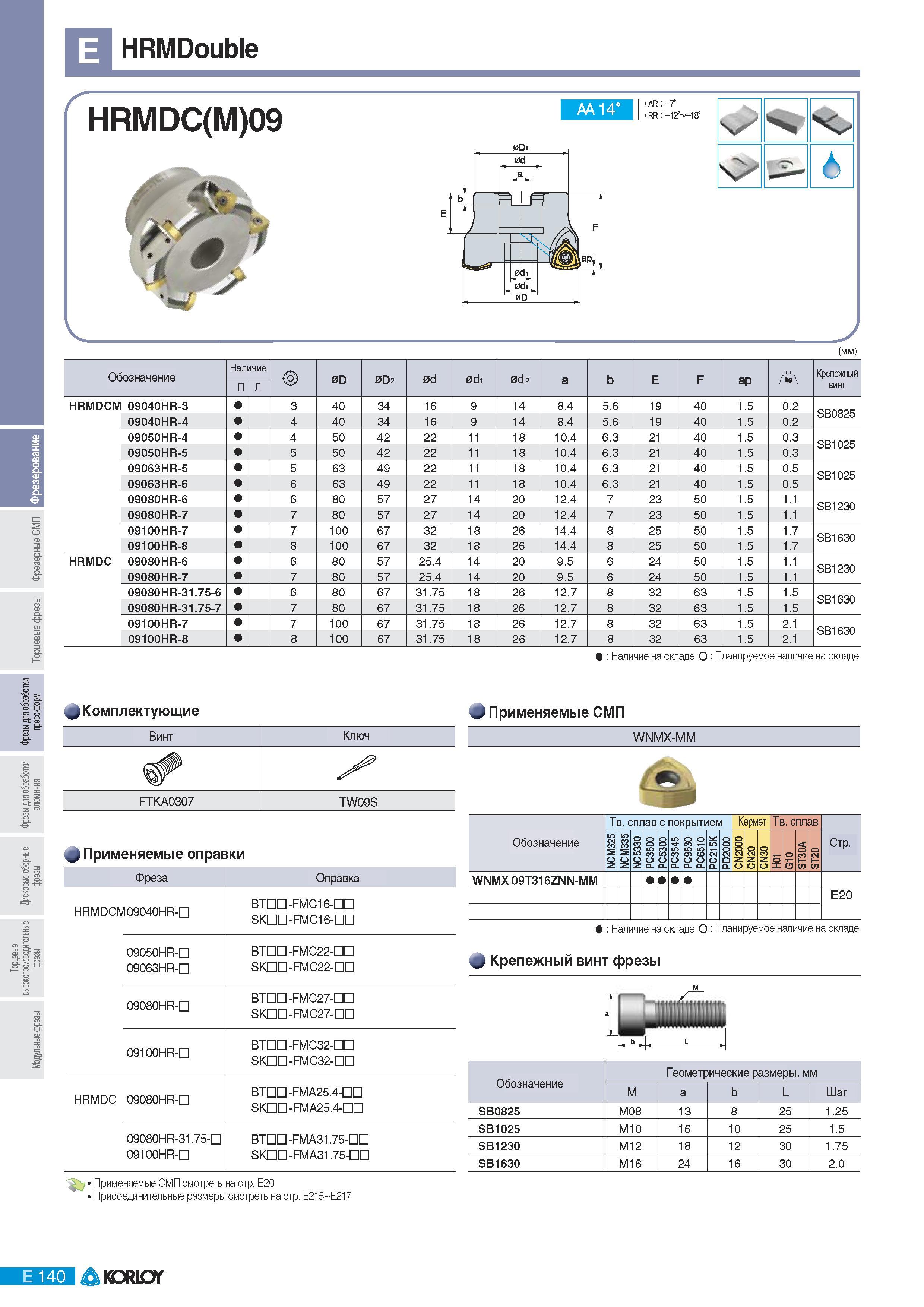 426 Фрезы Korloy со сменными пластинами HRMDouble HRMDC(M)09 AA 14 AR BR:-1 -1ET Е2- 6 (мм) Наличие (5) 0D 0D2 0d 0d1 0d2 а b Е F ар Крепежный винт HRMDCM ОС H Каталог KORLOY 2011 Металлорежущий инструмент сборный и твердосплавный для металлообрабатывающих станков и оборудования Стр. E140
