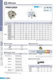 426 Фрезы Korloy со сменными пластинами HRMDouble HRMDC(M)09 AA 14 AR BR:-1 -1ET Е2- 6 (мм) Наличие (5) 0D 0D2 0d 0d1 0d2 а b Е F ар Крепежный винт HRMDCM ОС H Каталог KORLOY 2011 Металлорежущий инструмент сборный и твердосплавный для станков Стр. E140