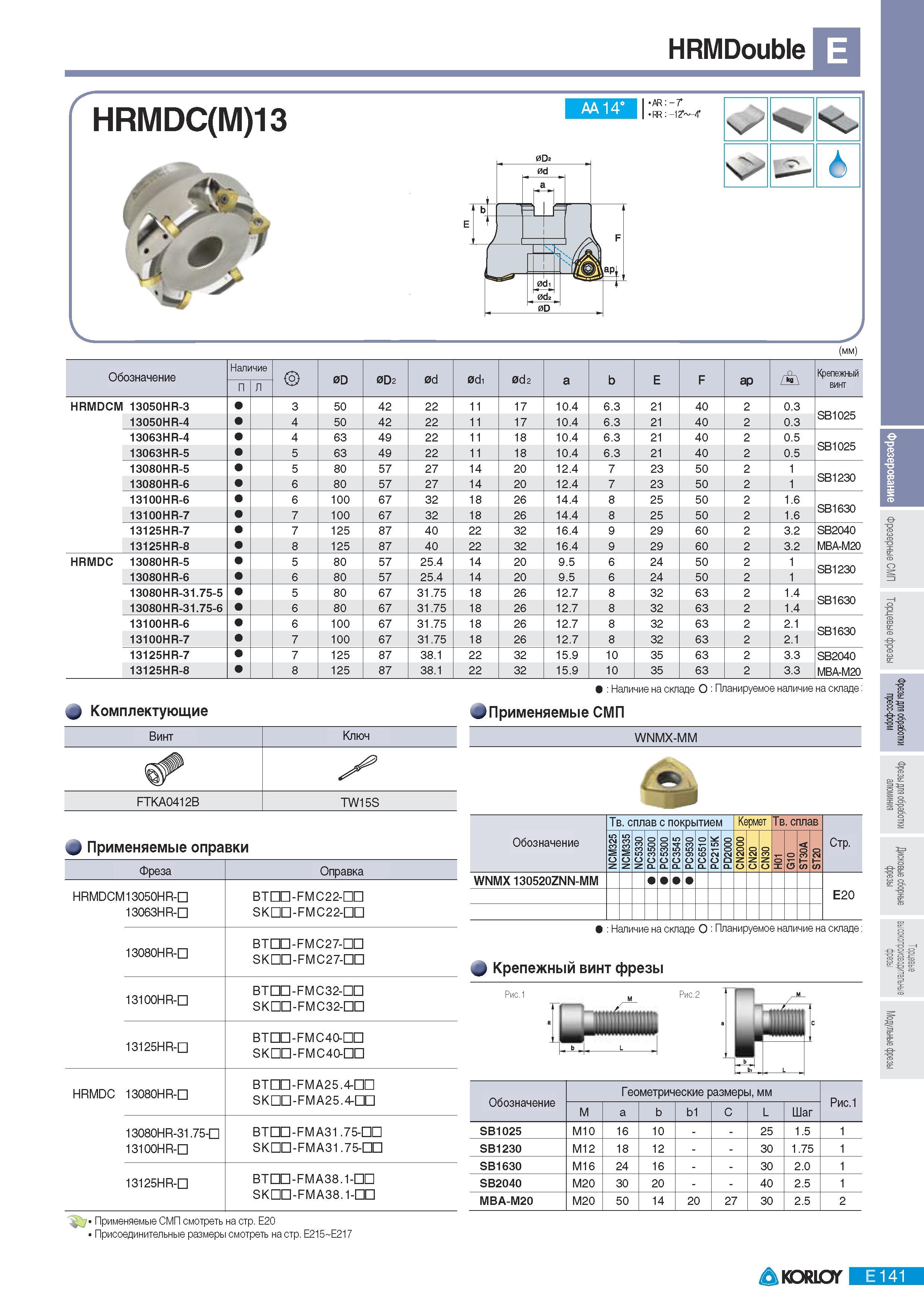 427 Фрезы Korloy со сменными пластинами АА 14 HRMDouble к S- 6 HRMDC(M)13 (мм) Обозначение Наличие (5) 0D 0D2 0d 0О1 0О2 а Е F ар Крепежный винт HRMDCM 13050HR Каталог KORLOY 2011 Металлорежущий инструмент сборный и твердосплавный для металлообрабатывающих станков и оборудования Стр. E141