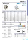 427 Фрезы Korloy со сменными пластинами АА 14 HRMDouble к S- 6 HRMDC(M)13 (мм) Обозначение Наличие (5) 0D 0D2 0d 0О1 0О2 а Е F ар Крепежный винт HRMDCM 13050HR Каталог KORLOY 2011 Металлорежущий инструмент сборный и твердосплавный для станков Стр. E141