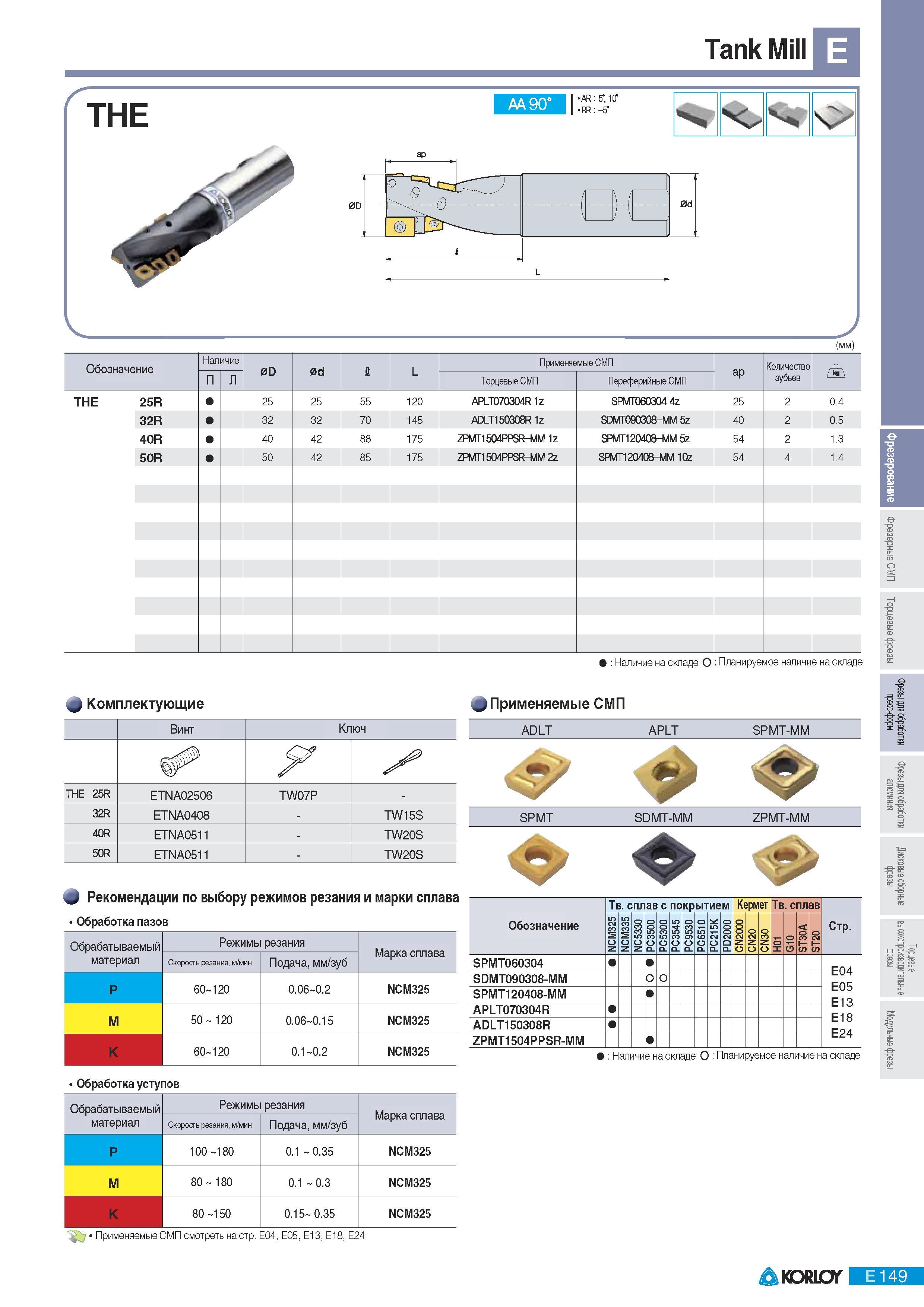 435 Фрезы Korloy со сменными пластинами Tank Mill THE AA 90 AR 5е 10е RR -51 (мм) Обозначение Наличие 0D 0d а L Применяемые СМП ap Количество зубьев Zi Торцевы Каталог KORLOY 2011 Металлорежущий инструмент сборный и твердосплавный для металлообрабатывающих станков и оборудования Стр. E149