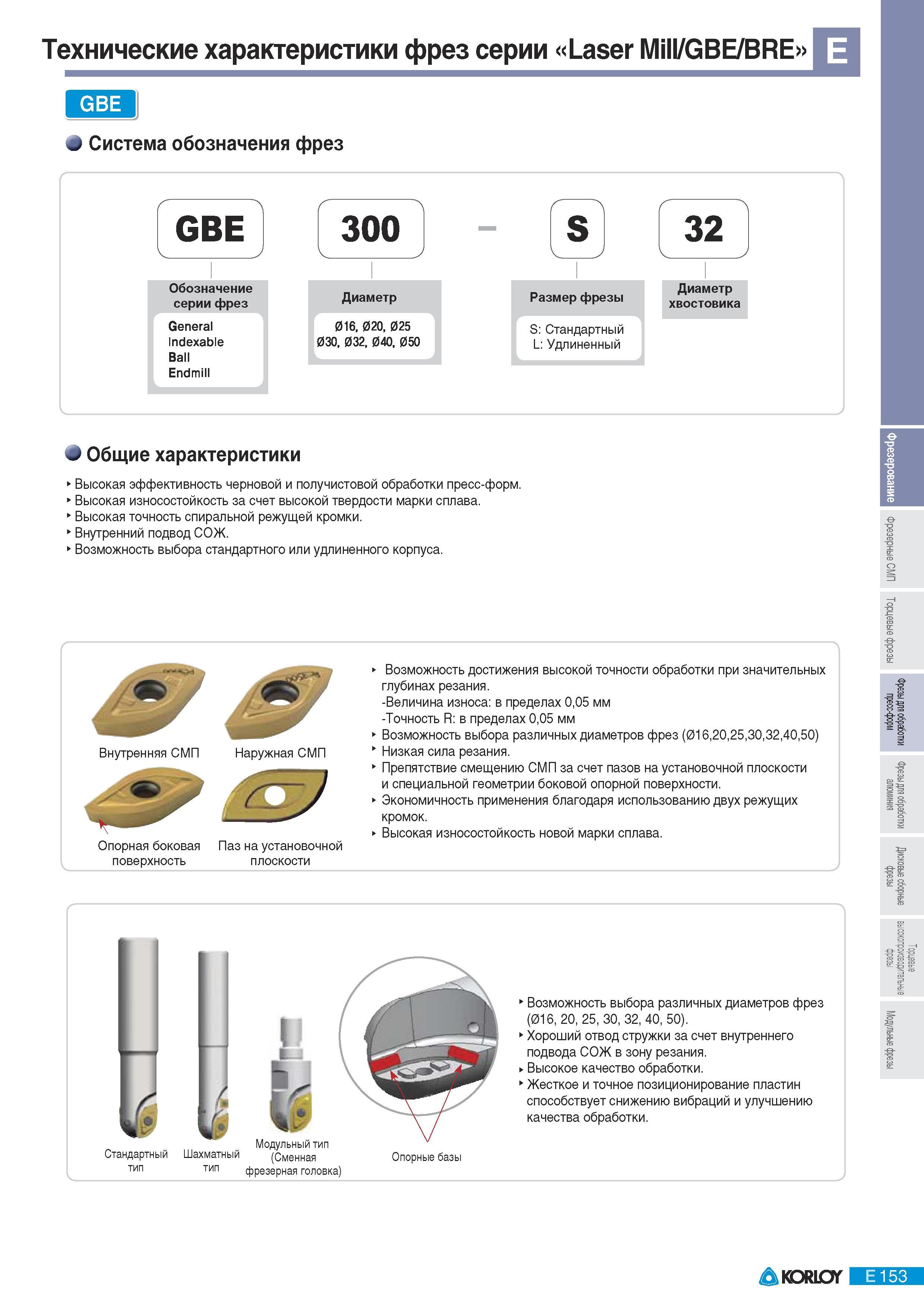 439 Обозначение серии фрез Korloy General Indexable Ball Endmill 300 Диаметр Размер фрезы S Стандартный L Удлиненный Диаметр хвостовика Общие характеристики Вы Каталог KORLOY 2011 Металлорежущий инструмент сборный и твердосплавный для металлообрабатывающих станков и оборудования Стр. E153