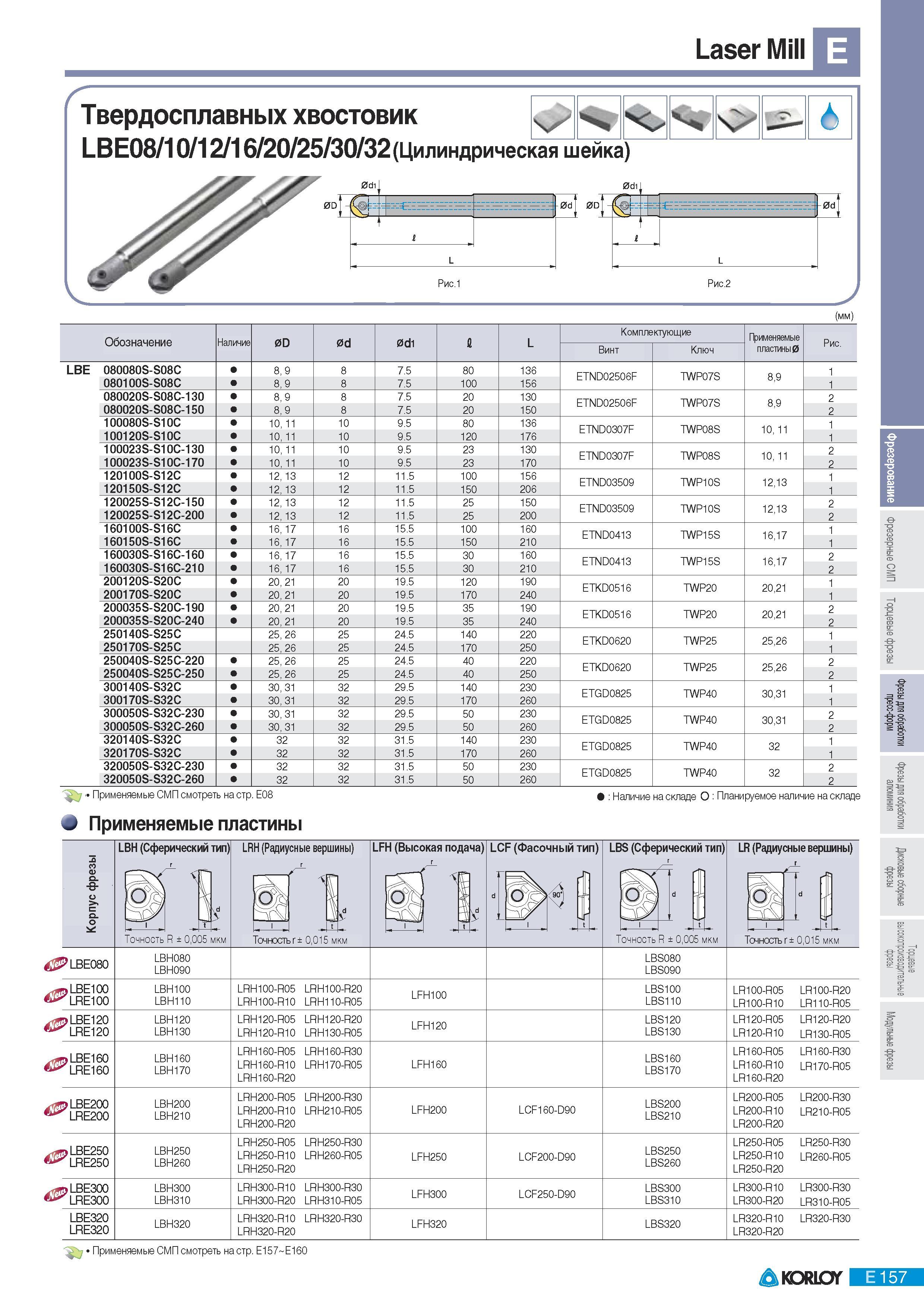 443 Концевые фрезы Korloy Laser Mill Твердосплавных хвостовик LBE08 10 12 16 20 25 30 32(Цилиндрическая шейка) Рис 2 (мм) Обозначение Наличие 0D 0d 0di L Компл Каталог KORLOY 2011 Металлорежущий инструмент сборный и твердосплавный для металлообрабатывающих станков и оборудования Стр. E157
