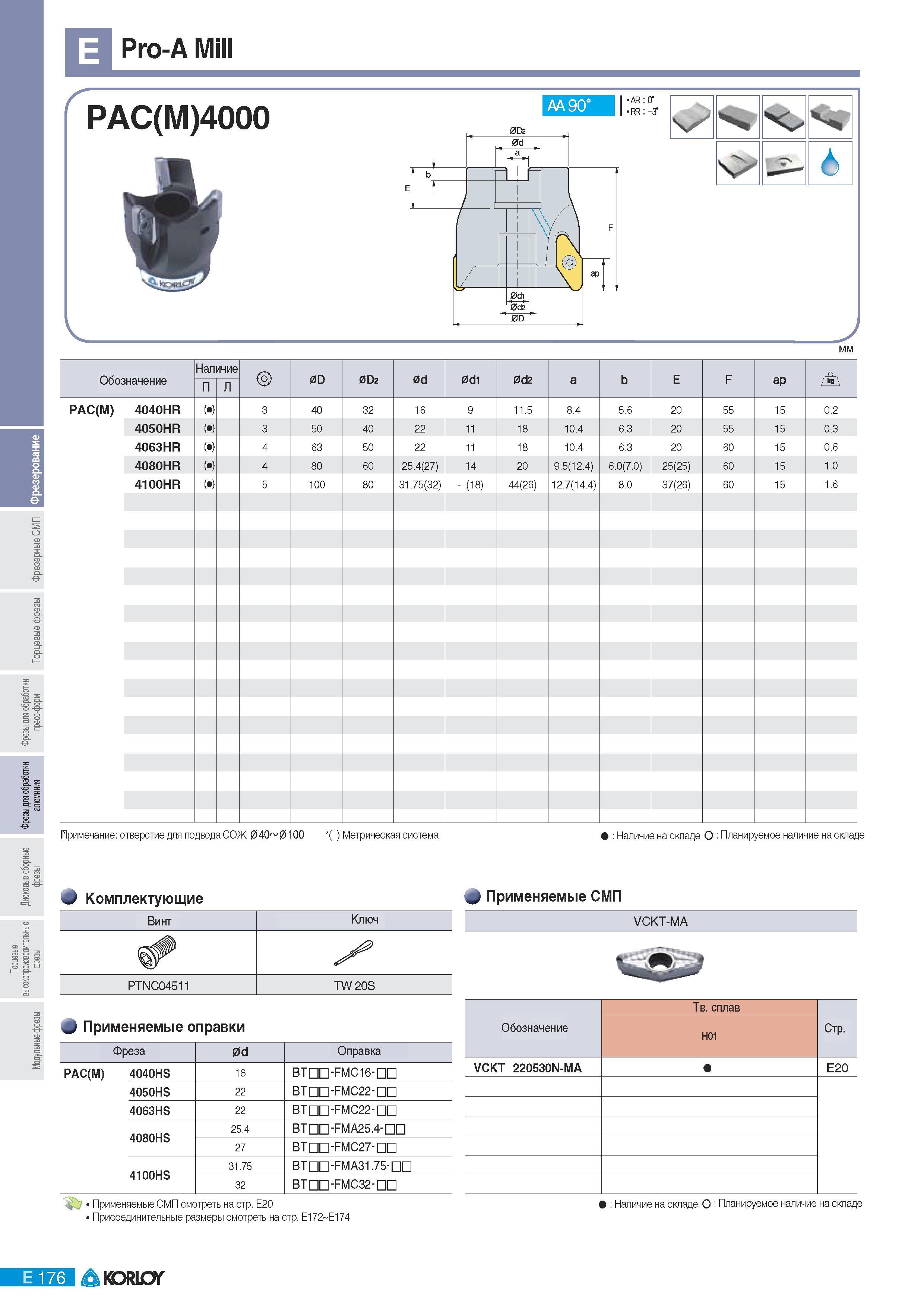 462 Фрезы Korloy со сменными многогранными пластинами Pro-A Mill PAC(M)4000 AA 90 AR 0 RR -3 чР 6 J мм Обозначение 4040HR 3 40 32 16 9 11 5 8 4 5 6 20 55 15 0 Каталог KORLOY 2011 Металлорежущий инструмент сборный и твердосплавный для металлообрабатывающих станков и оборудования Стр. E176