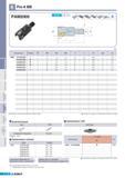 464 Фрезы Korloy со сменными многогранными пластинами Pro-A Mill PAM2000 AA 90 AR 7 10 RR -21 -9 VL Обозначение Наличие 0D 0d 0di M ap 3-S- PAM 2012HR-M06 2016 Каталог KORLOY 2011 Металлорежущий инструмент сборный и твердосплавный для станков Стр. E178
