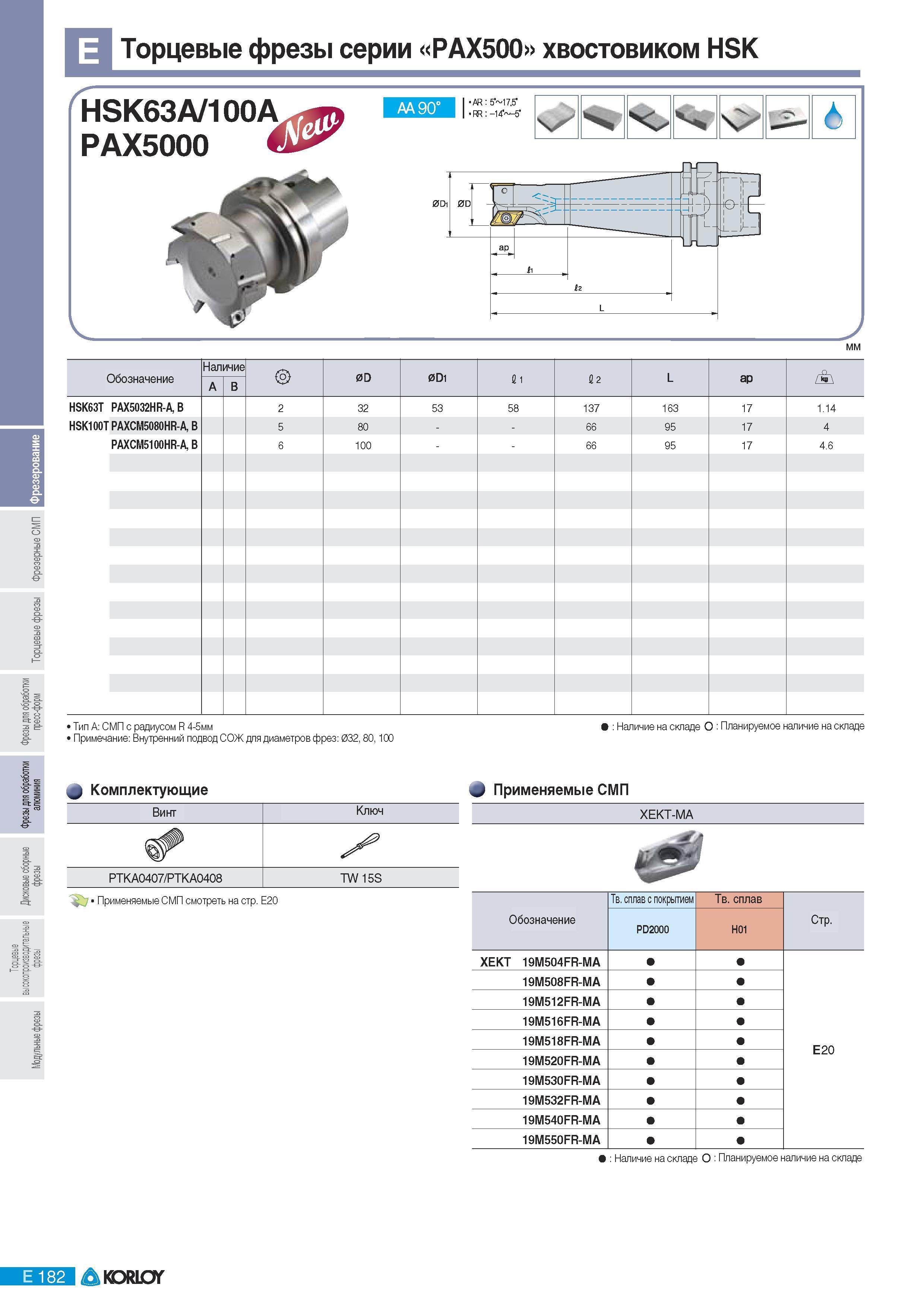 468 Торцевые фрезы Korloy серии РАХ500 хвостовиком HSK HSK63A 100A РАХ5000 АА90 AR 5 17 5 RR 14' 5 К Обозначение Наличие 2 0D 0D1 11 12 L ар А В HSK63T PAX5032 Каталог KORLOY 2011 Металлорежущий инструмент сборный и твердосплавный для металлообрабатывающих станков и оборудования Стр. E182