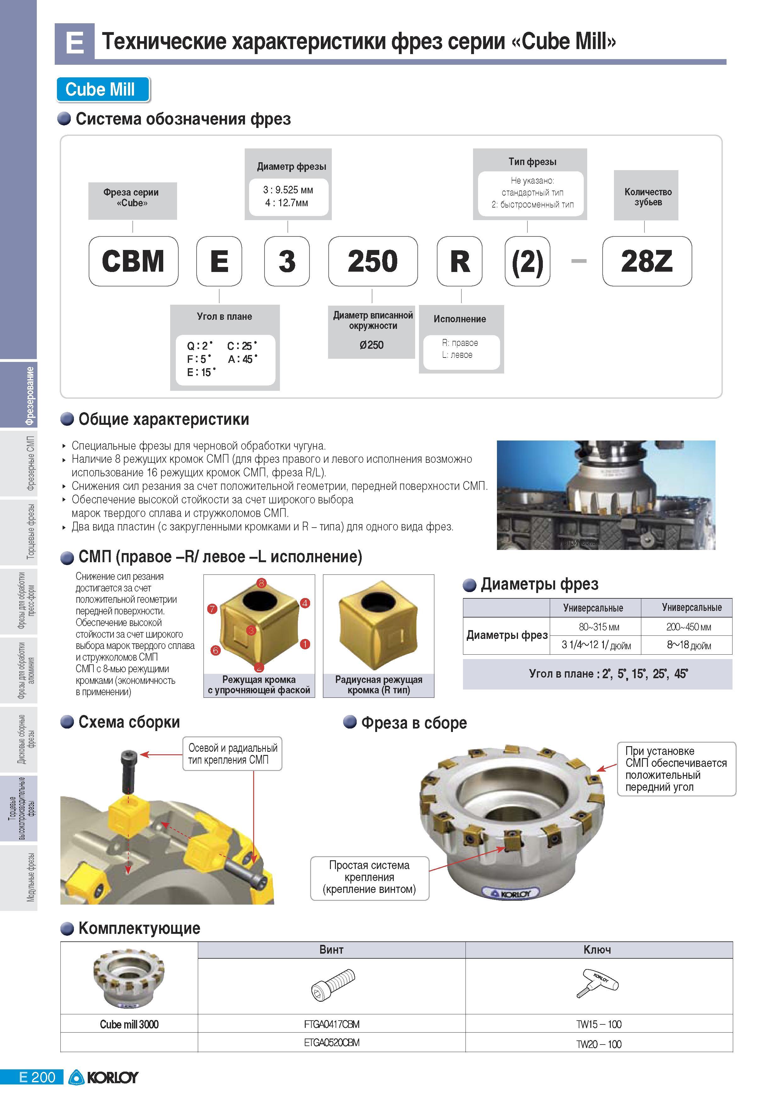 486 Специальные корпусные фрезы Korloy Cube Mill для черновой обработки чугуна Особенности южнокорейского металлорежущего инструмента Наличие 8 режущих кромок Каталог KORLOY 2011 Металлорежущий инструмент сборный и твердосплавный для металлообрабатывающих станков и оборудования Стр. E200