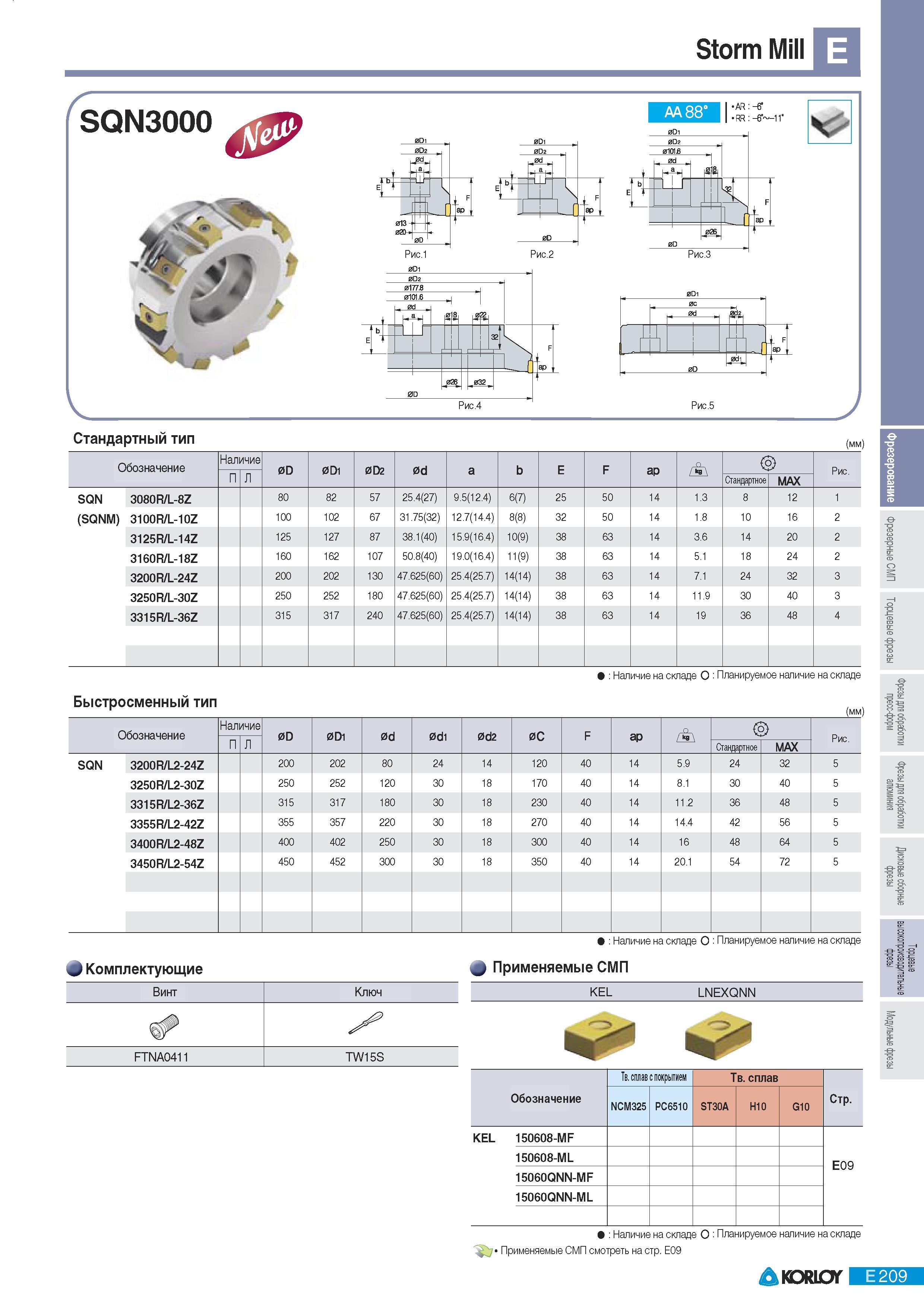 495 Фрезы Korloy со сменными многогранными пластинами Storm AA88 -61 RR:-6 -ir Рис 2 4 F ap Рис 5 Стандартный тип (мм) Обозначение Нал ичие 0D 0D1 0D2 0d а Е F Каталог KORLOY 2011 Металлорежущий инструмент сборный и твердосплавный для металлообрабатывающих станков и оборудования Стр. E209
