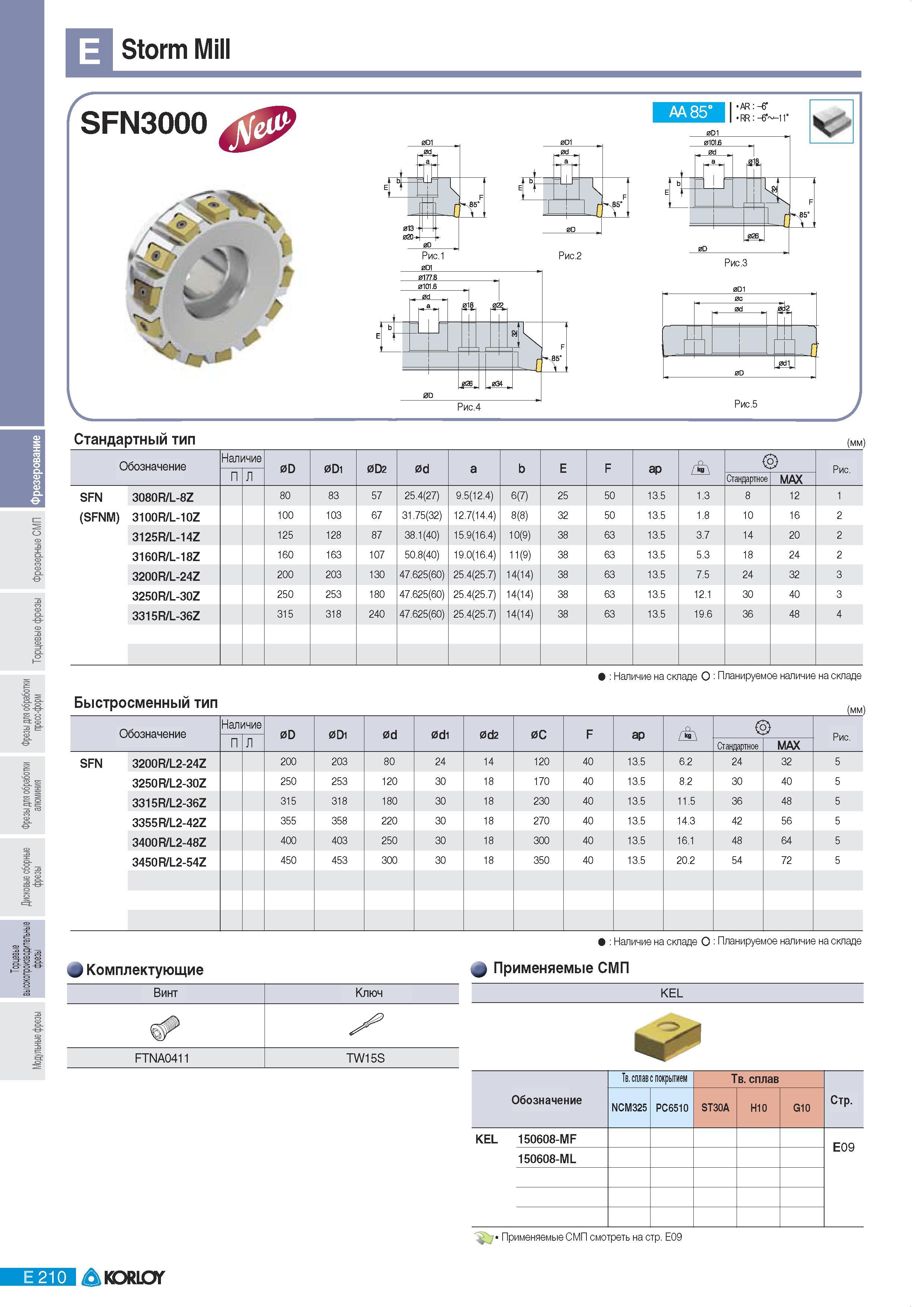 496 Фрезы Korloy со сменными многогранными пластинами Storm SFN3000 AA85 AR -6 RR -б -1Г 0101В 0d а Е j F 'Nee f1 0D 026K Рис З ГГл Рис 4 0C 0D 0d1 Рис 5 Станд Каталог KORLOY 2011 Металлорежущий инструмент сборный и твердосплавный для металлообрабатывающих станков и оборудования Стр. E210