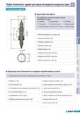 513 Форма технического задания для заказа специального металлорежущего сборного инструмента корейской компании Korloy для нарезания зубчатых колес Основные хар Каталог KORLOY 2011 Металлорежущий инструмент сборный и твердосплавный для станков Стр. E227