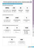 591 Сверла сборные кассетные Korloy с центровочным сверлом Система обозначения сверлильного инструмента WPDC 410 Тип WPDC СМП формы W центровочное сверло NPDC Каталог KORLOY 2011 Металлорежущий инструмент сборный и твердосплавный для станков Стр. G21