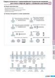 631 Изготовление металлорежущего инструмента Korloy по специальному заказу Высокое качество и точность Возможность изготовления инструмента малых размеров Экон Каталог KORLOY 2011 Металлорежущий инструмент сборный и твердосплавный для станков Стр. H09