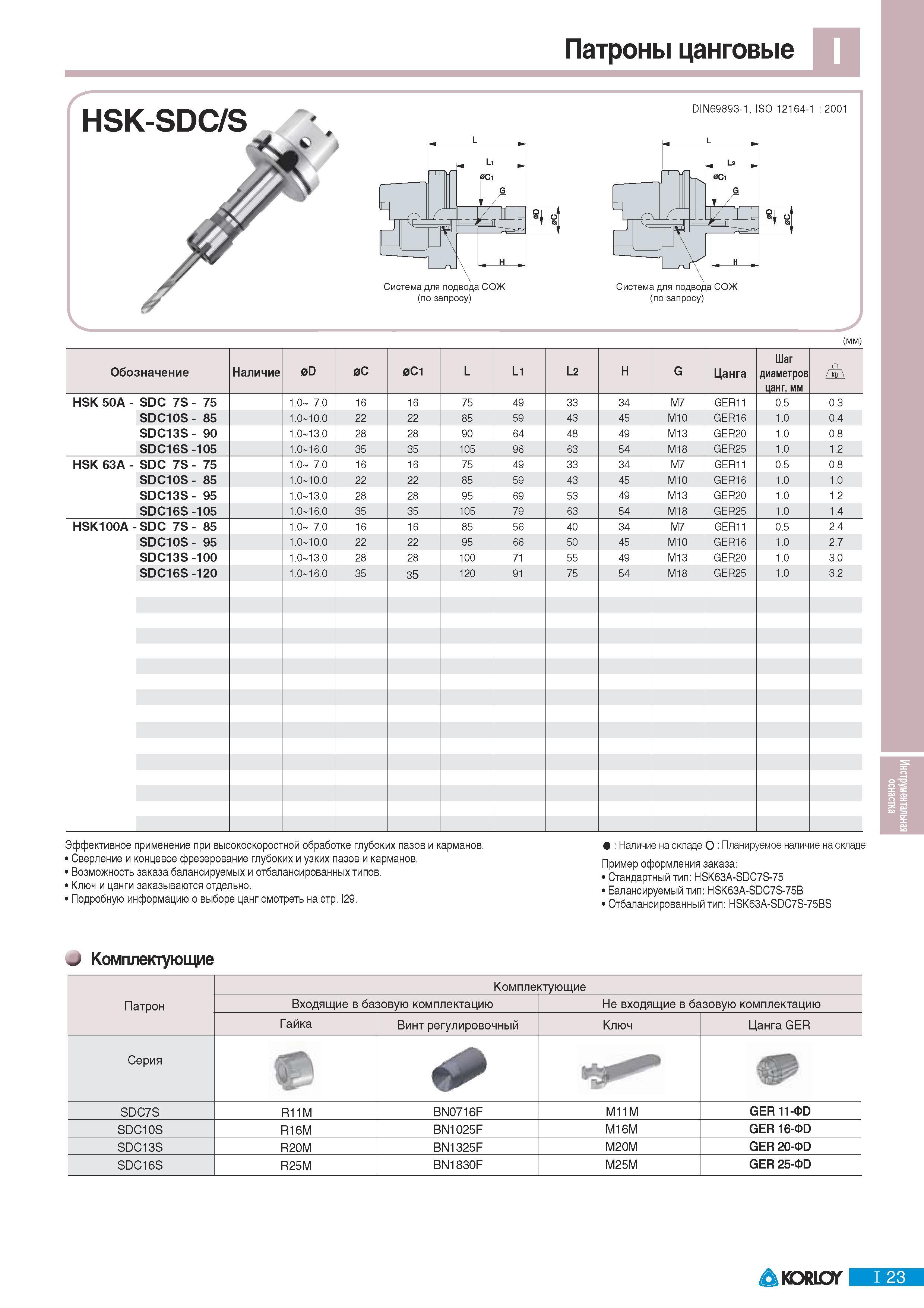 655 Патроны цанговые Korloy HSK-SDC S (по запросу) DIN69893-1 ISO 12164-1 2001 (по запросу) (мм) Эффективное применение при высокоскоростной обработке глубоких Каталог KORLOY 2011 Металлорежущий инструмент сборный и твердосплавный для металлообрабатывающих станков и оборудования Стр. I23