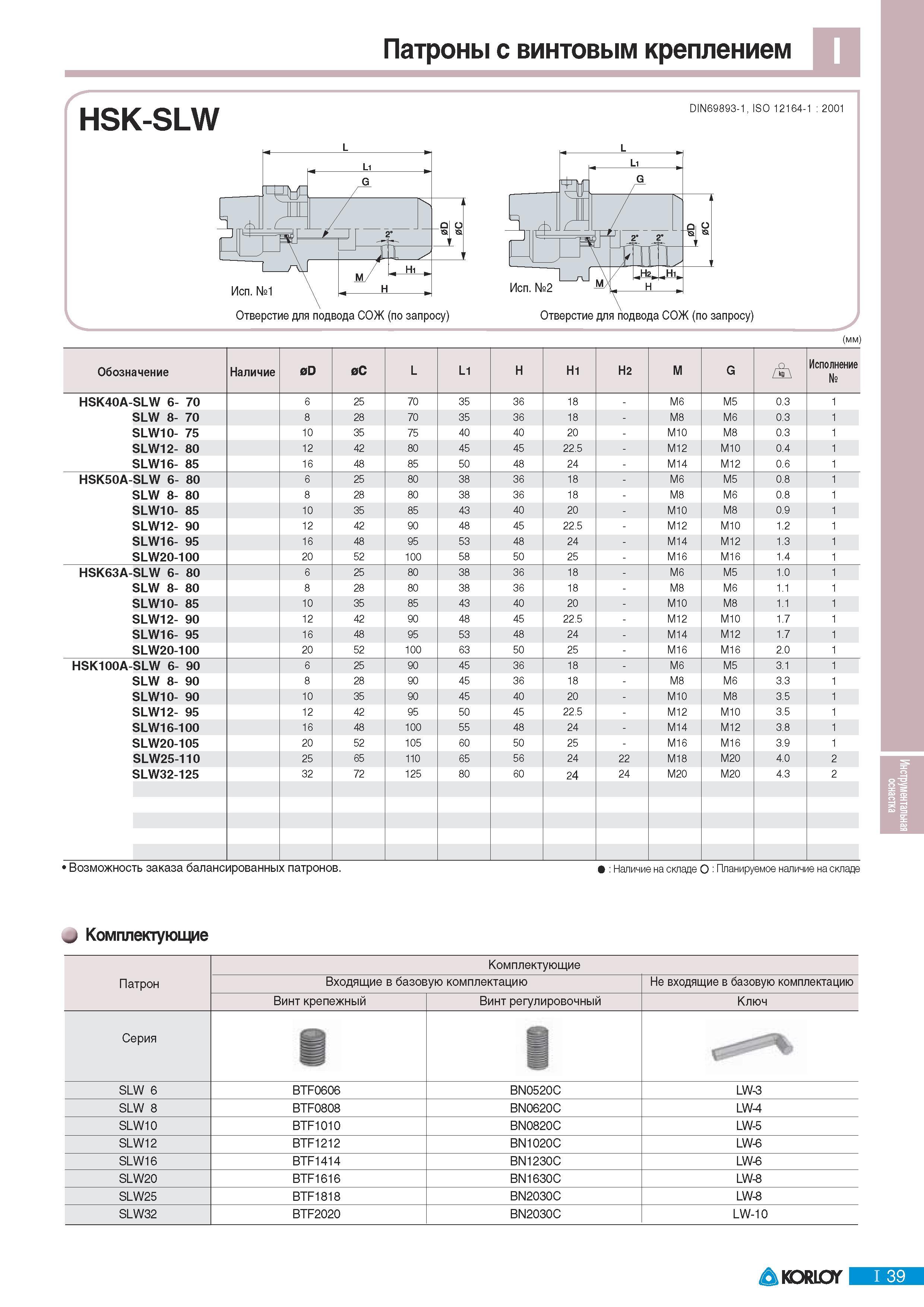 671 Патроны Korloy с винтовым креплением HSK-SLW DIN69893-1 ISO 12164-1 2001 Отверстие для подвода СОЖ (по запросу) (мм) Обозначение Наличие 0D ОС L L1 H H1 H2 Каталог KORLOY 2011 Металлорежущий инструмент сборный и твердосплавный для металлообрабатывающих станков и оборудования Стр. I39