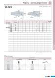 673 Патроны Korloy с винтовым креплением SK-SLW DIN 69871-1 A B ISO 7388 1 1983(E) (мм) Обозначение Наличие на складе Планируемое наличие на складе Комплектующ Каталог KORLOY 2011 Металлорежущий инструмент сборный и твердосплавный для станков Стр. I41