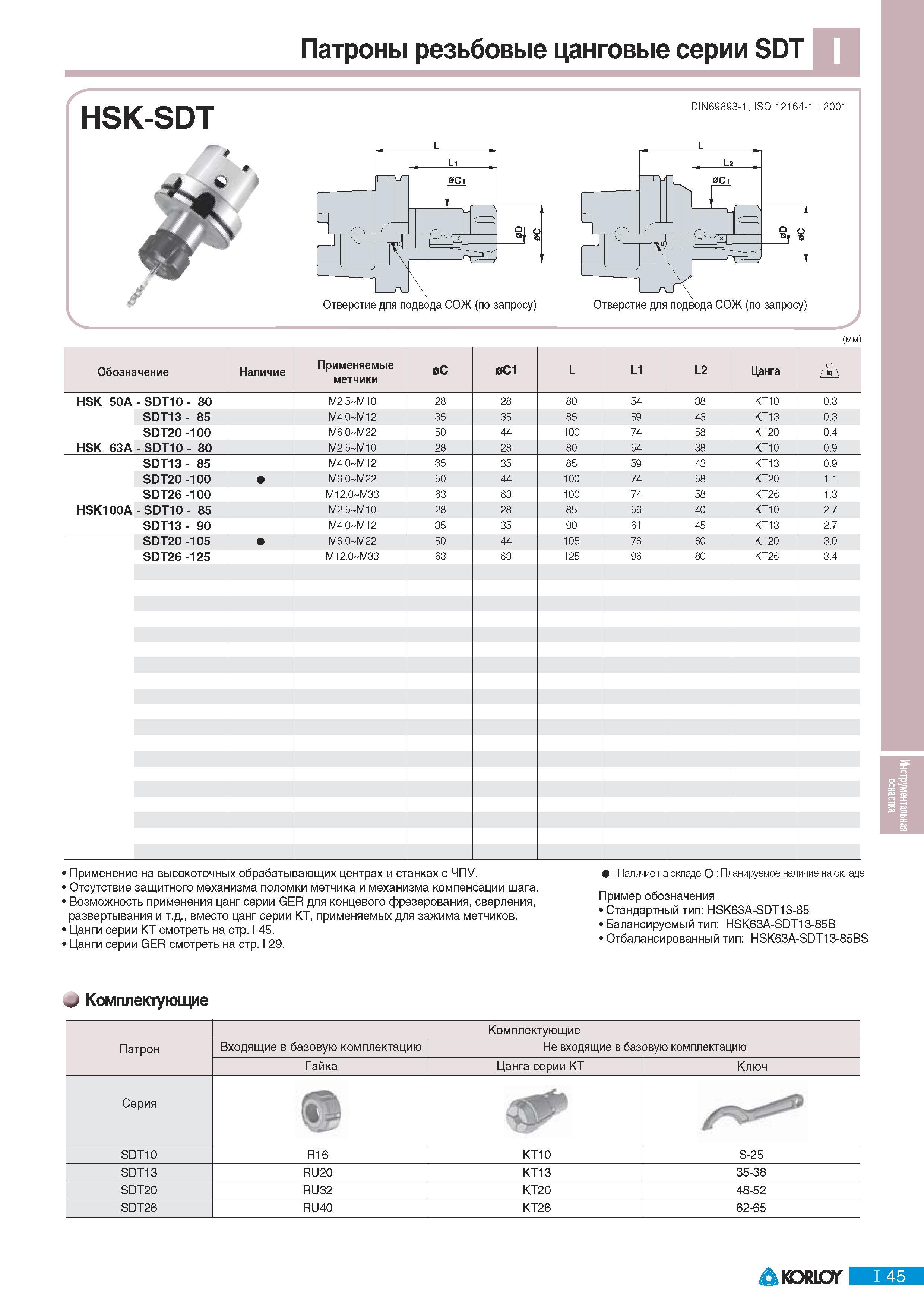 677 Патроны резьбовые цанговые Korloy серии SDT HSK-SDT DIN69893-1 ISO 12164-1 2001 (мм) Применение на высокоточных обрабатывающих центрах и станках с ЧПУ Отсу Каталог KORLOY 2011 Металлорежущий инструмент сборный и твердосплавный для металлообрабатывающих станков и оборудования Стр. I45