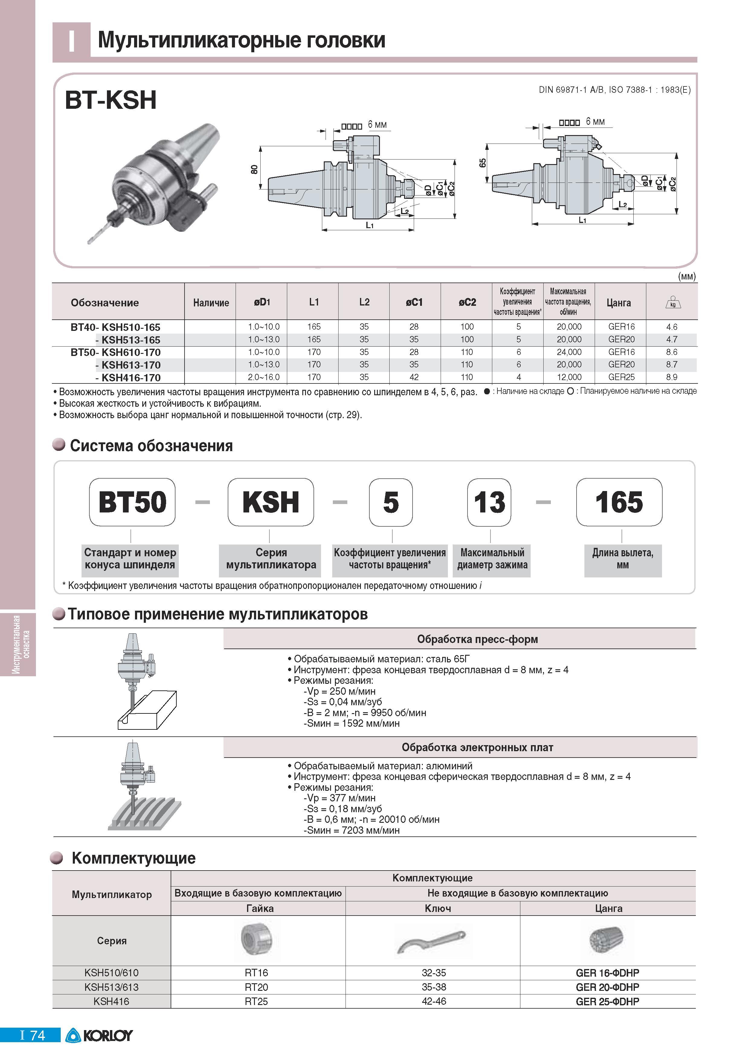 706 Мультипликаторные головки Korloy BT-KSH DIN 69871-1 A B ISO 7388-1 1983(E) (мм) Обозначение Наличие Коэффициент увеличения частоты вращения Максимальная ча Каталог KORLOY 2011 Металлорежущий инструмент сборный и твердосплавный для металлообрабатывающих станков и оборудования Стр. I74