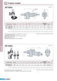 708 Угловые головки Korloy BT-KHU MAS403-BT (мм) Обозначение Наличие L L1 L2 0D C1 G P Q A Максимальная частота вращения об/мин Цанга BT40- KHU10-160 247 160 3 Каталог KORLOY 2011 Металлорежущий инструмент сборный и твердосплавный для станков Стр. I76