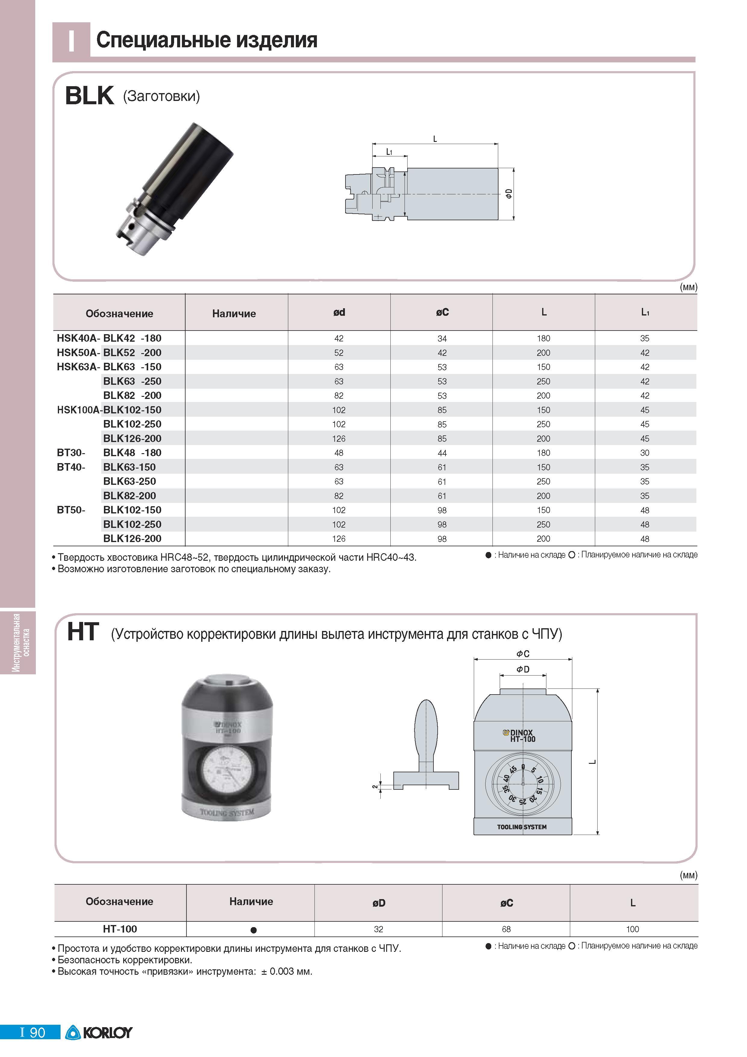 722 Специальные изделия Korloy BLK (Заготовки) (мм) Обозначение Наличие 0d иС L L1 HSK40A- BLK42 -180 42 34 180 35 HSK50A- BLK52 -200 52 42 200 42 HSK63A- BLK6 Каталог KORLOY 2011 Металлорежущий инструмент сборный и твердосплавный для металлообрабатывающих станков и оборудования Стр. I90