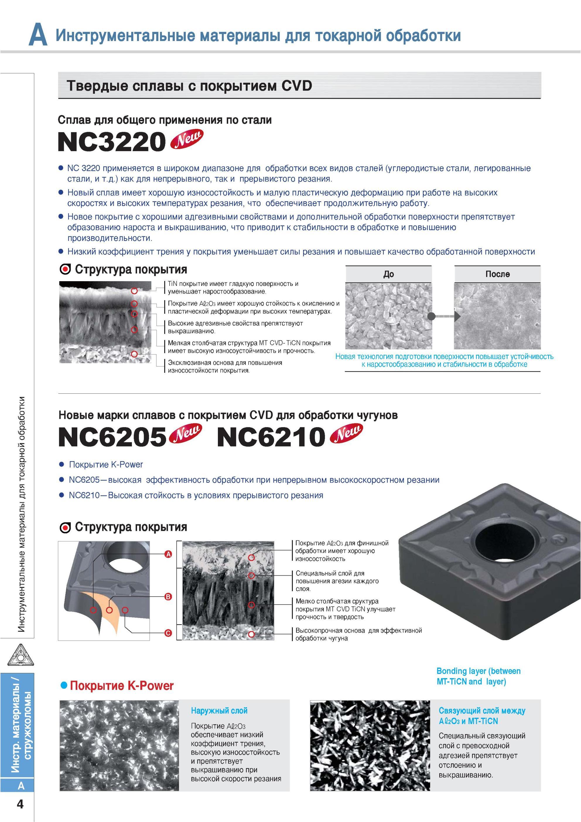 16 Korloy NC3220 Твердые сплавы с покрытием CVD для общего применения по стали Имеет хорошую износостойкость и малую пластическую деформацию при точении Инстр Каталог KORLOY 2013 Металлорежущий инструмент Точение Фрезерование Сверление Инструментальная оснастка Стр. A4