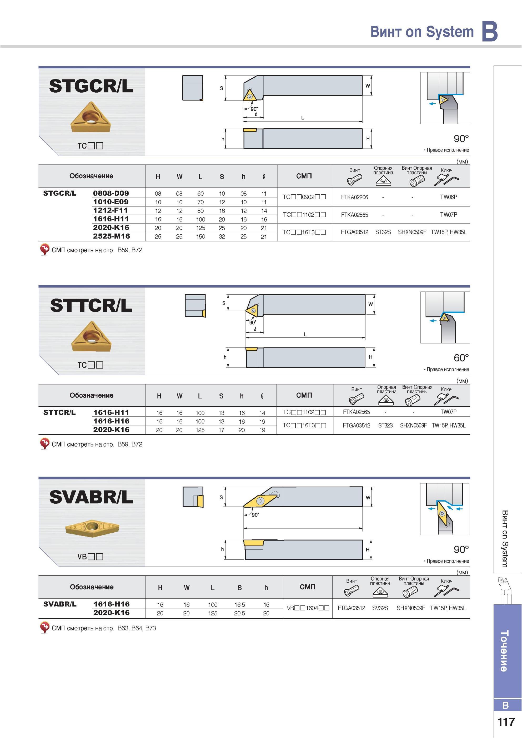 163 Резцы Korloy со сменными режущими пластинами Винт on System STGCR/L 90° Правое исполнение Обозначение H W L S h 1 СМП Винт Опорная пластина STGCR/L 0808-D0 Каталог KORLOY 2013 Металлорежущий инструмент Точение Фрезерование Сверление Инструментальная оснастка Стр. B117